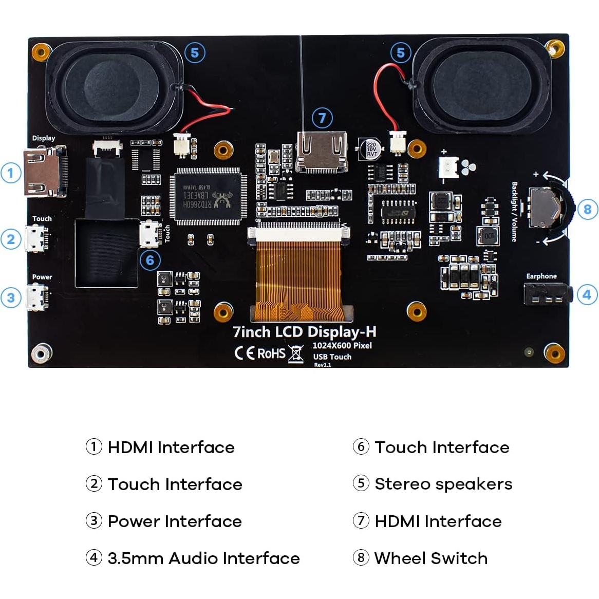 Monitor Táctil 7" IPS Hosyond 1024x600 para Raspberry Pi