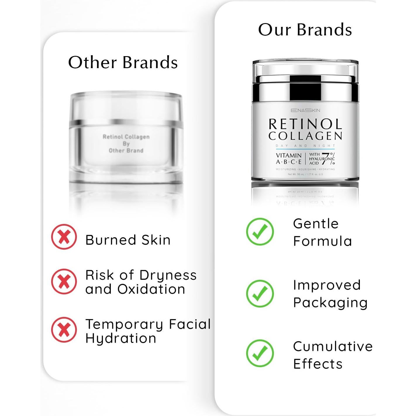 Crema de Retinol EnaSkin 50 ml Antienvejecimiento Hidratante