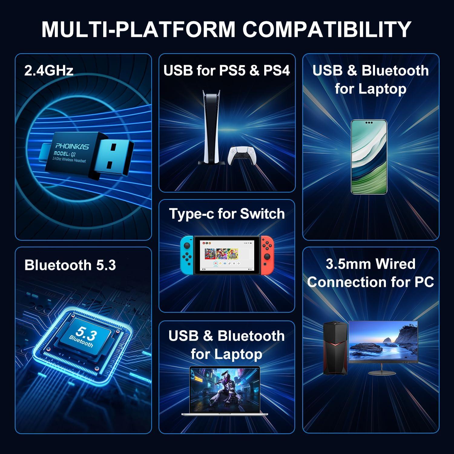 Auriculares Inalámbricos YOTMS Q2 Gamer 7.1 Sonido Surround