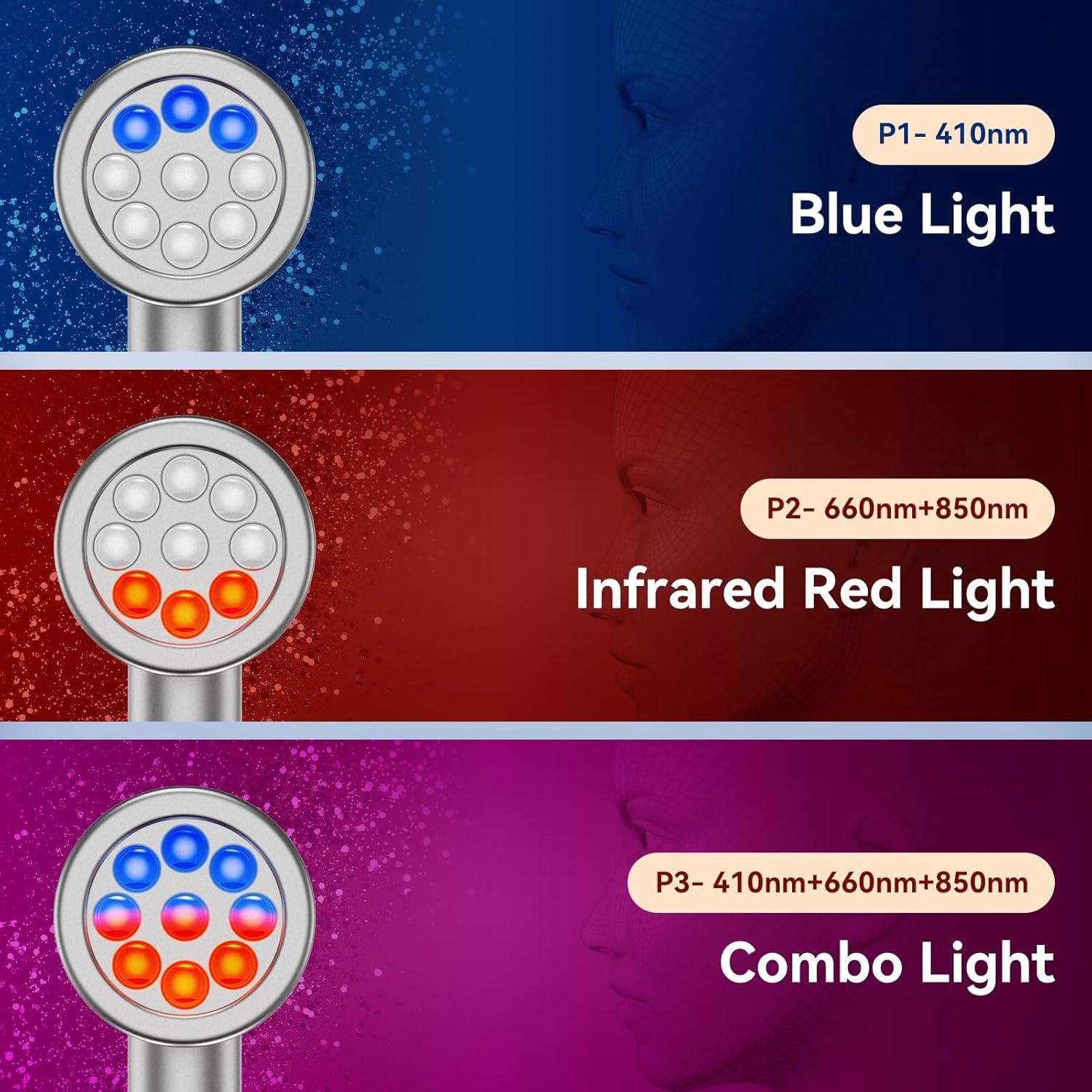 Dispositivo Terapia Luz Roja RICIAL RT004 3 Modos Portátil