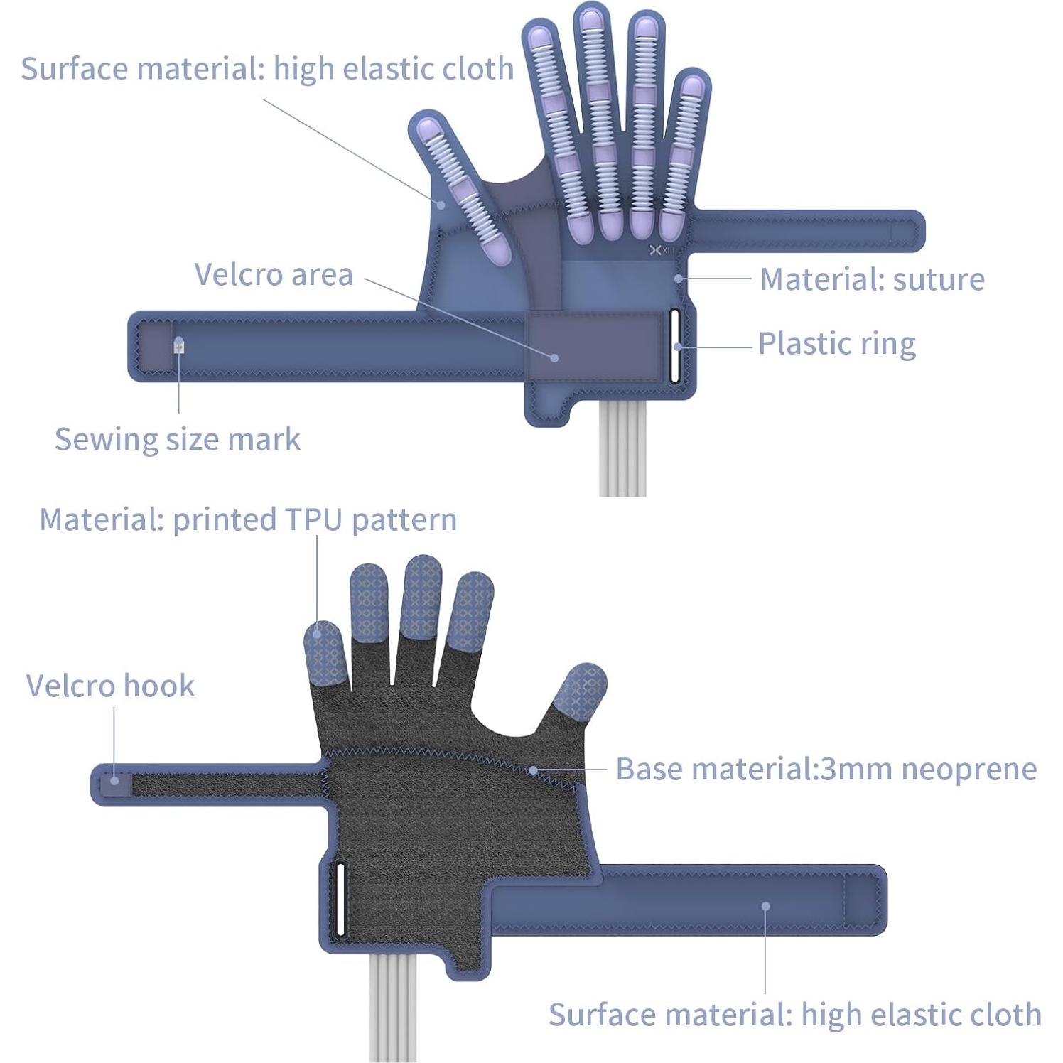 Guantes de Rehabilitación XFT para Mano Derecha - Tamaño Grande