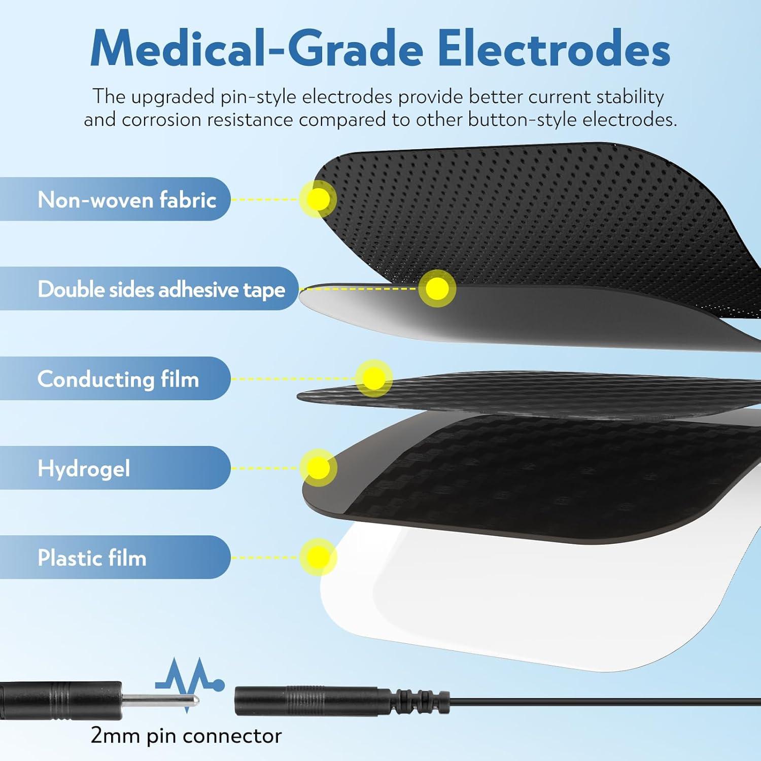 Dispositivo de Estimulación Muscular TENS GOBOK KRES1020 28 Modos