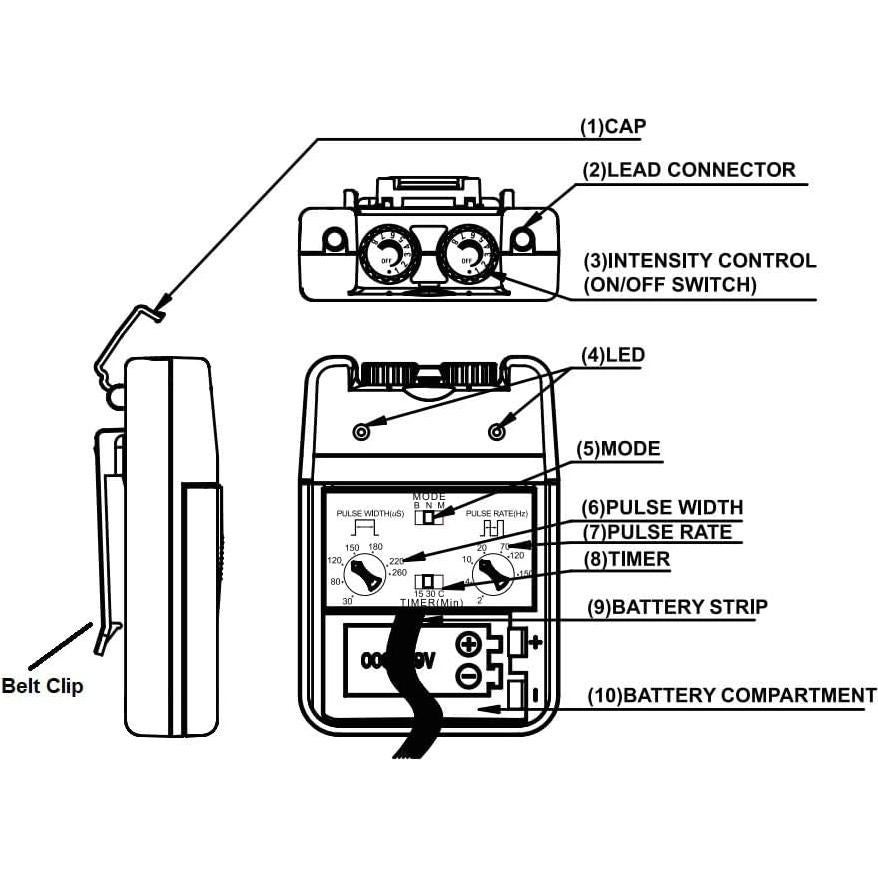Estimulador Muscular TENS Elección del Terapeuta 100mA