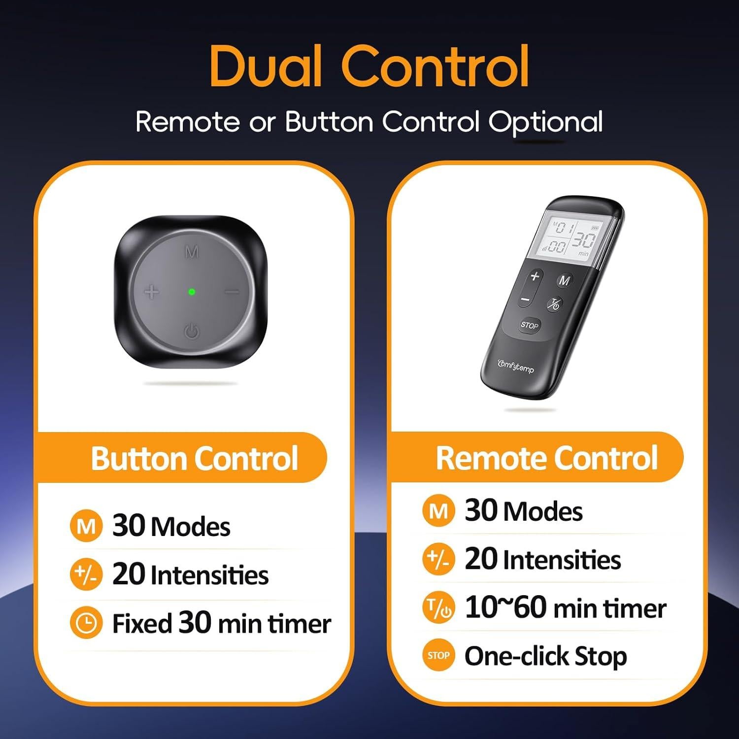 Comfytemp Estimulador Muscular TENS Inalámbrico 30 Modos Alivio Dolor