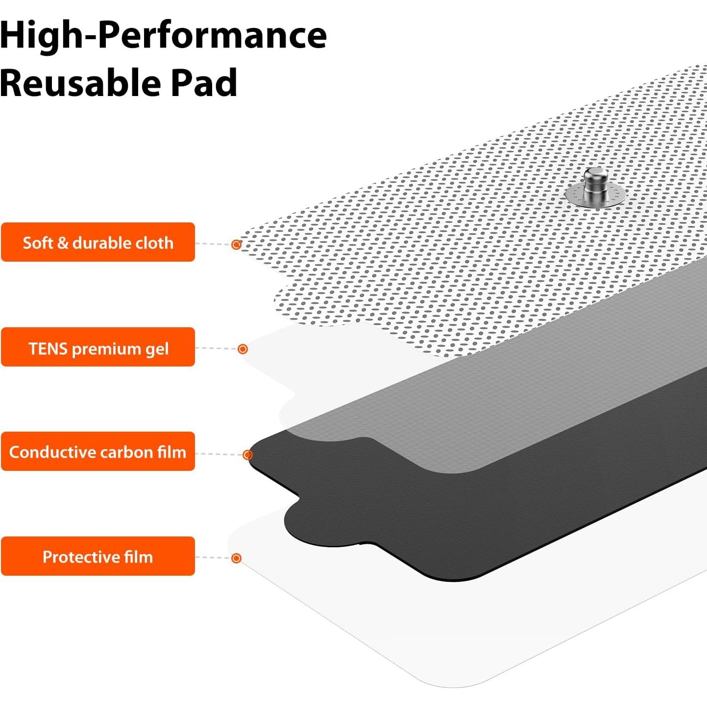 iHealth Estimulador Muscular TENS Doble Canal - Alivio Personalizado