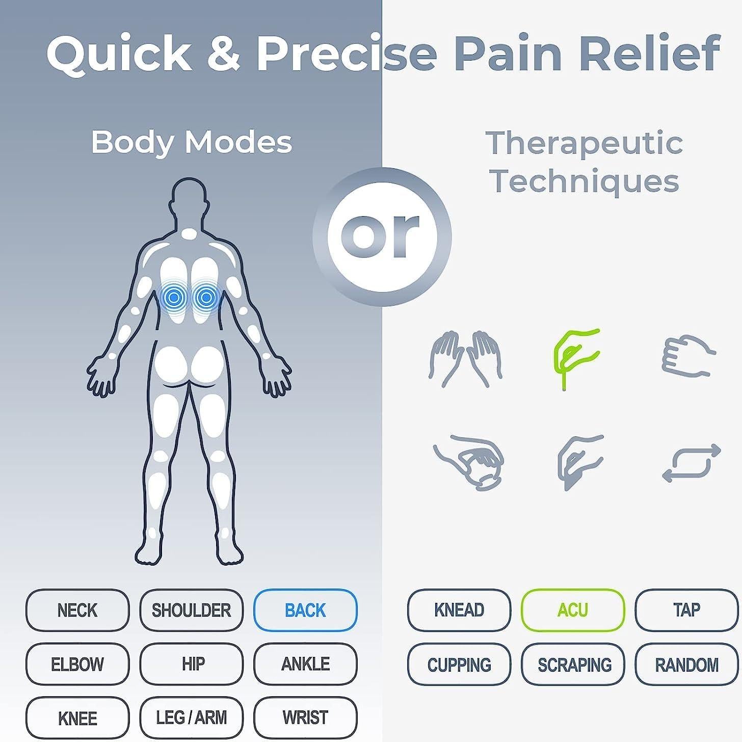 Estimulador Muscular TENS AUVON 4 Salidas Recargable 24 Modos