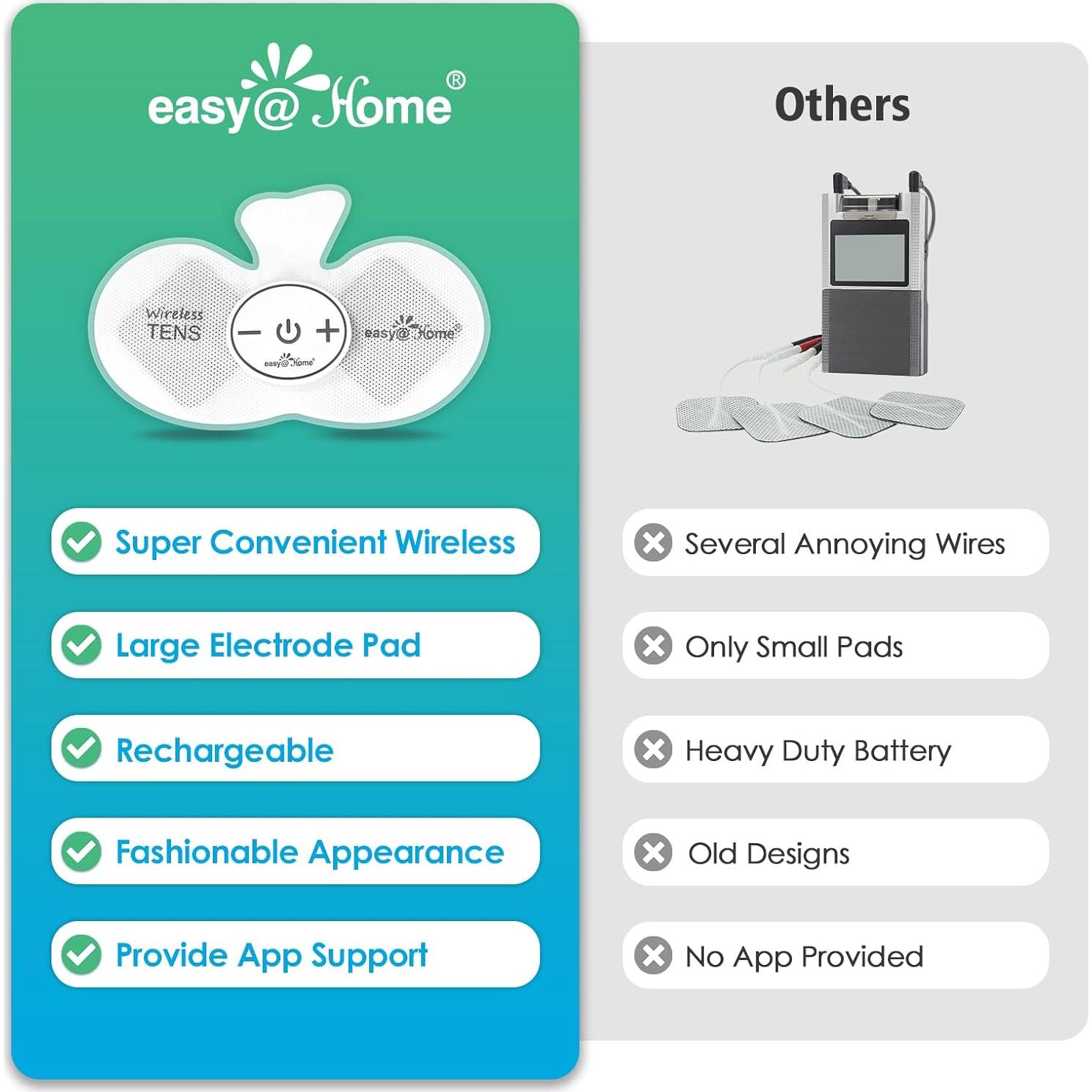 Estimulador TENS Inalámbrico Easy@Home EHE015BLE Control APP