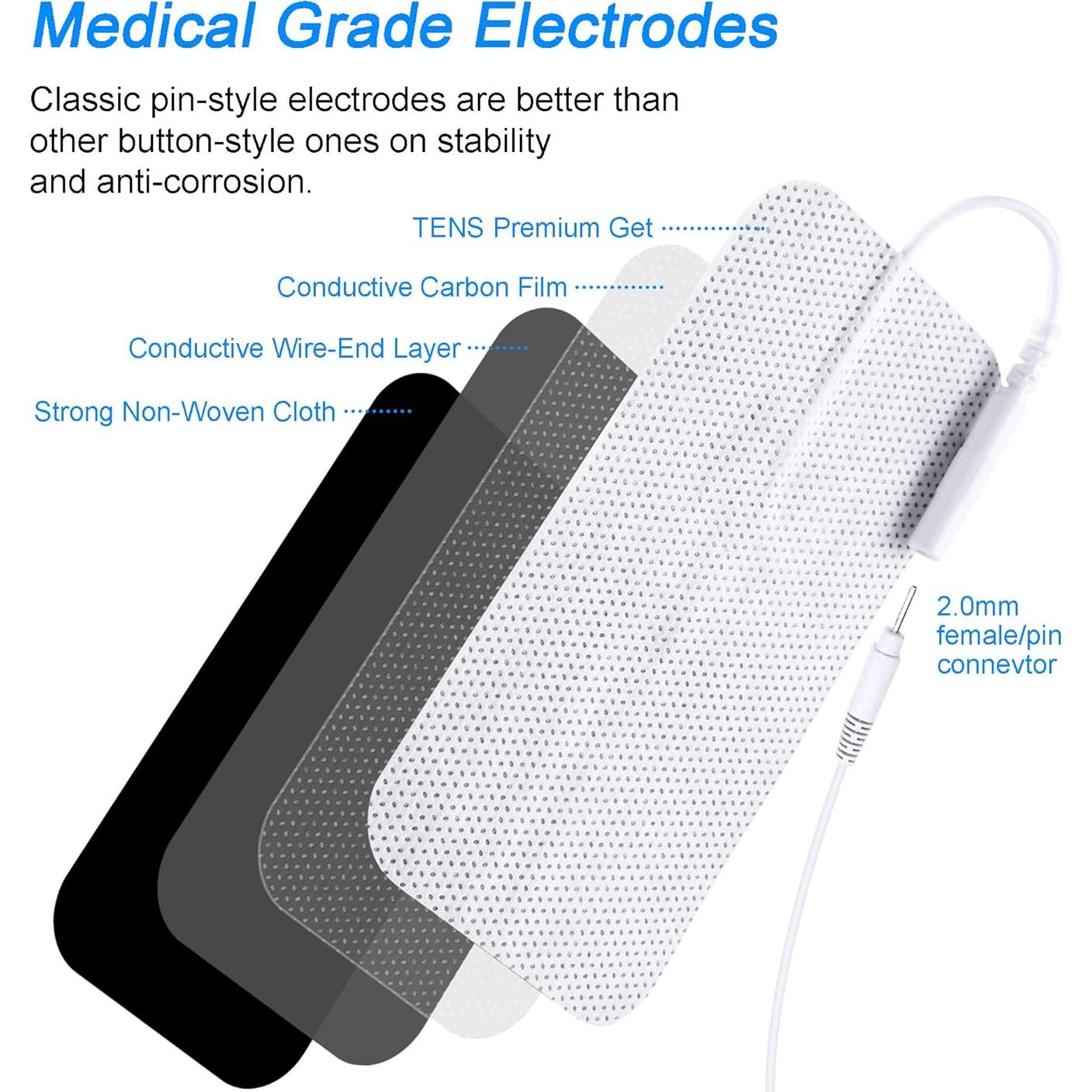 Almohadillas Electrodos TENS Reutilizables LYINIE 24 Pcs 5x10 cm