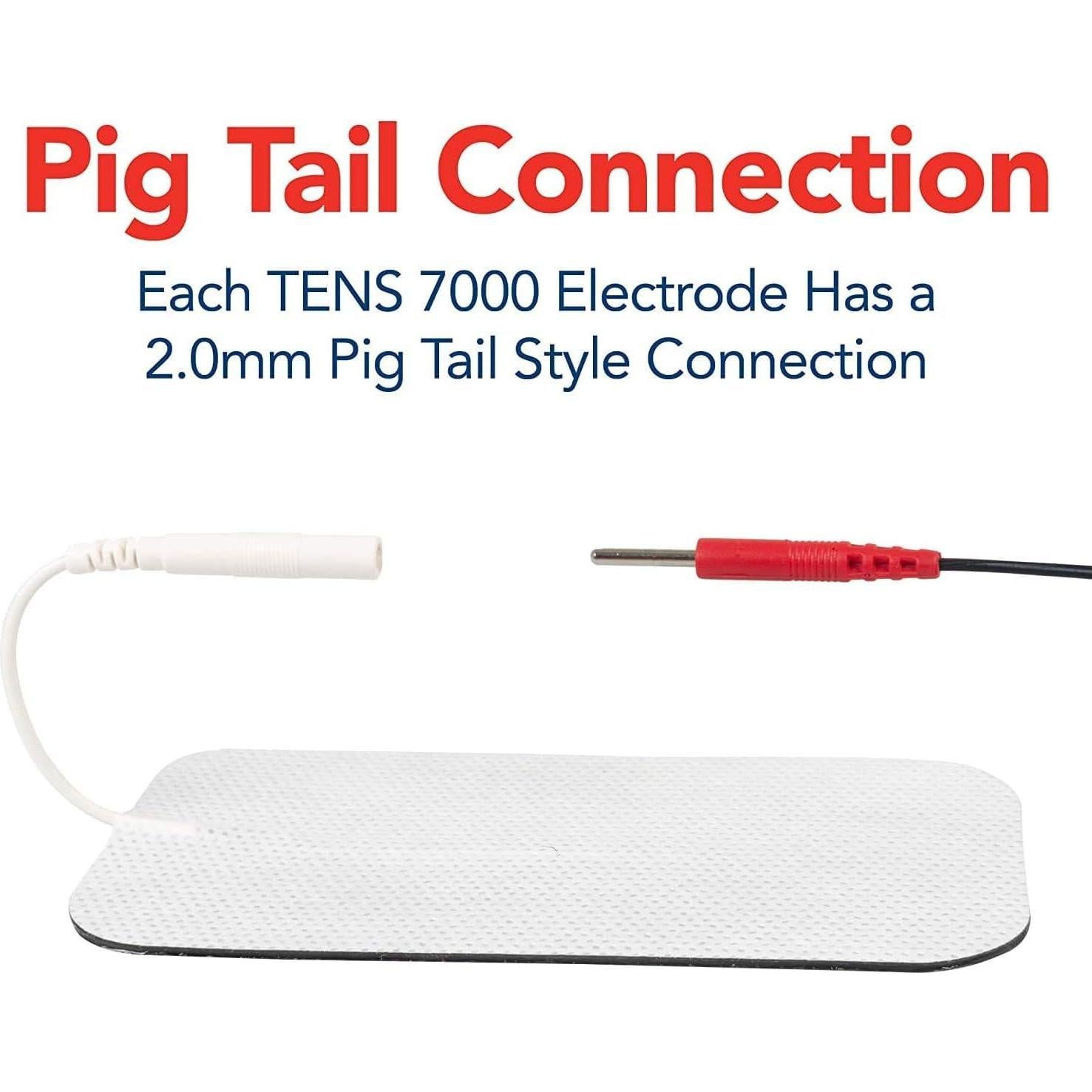 Almohadillas de Reemplazo TENS 7000 - Paquete de 32 Unidades