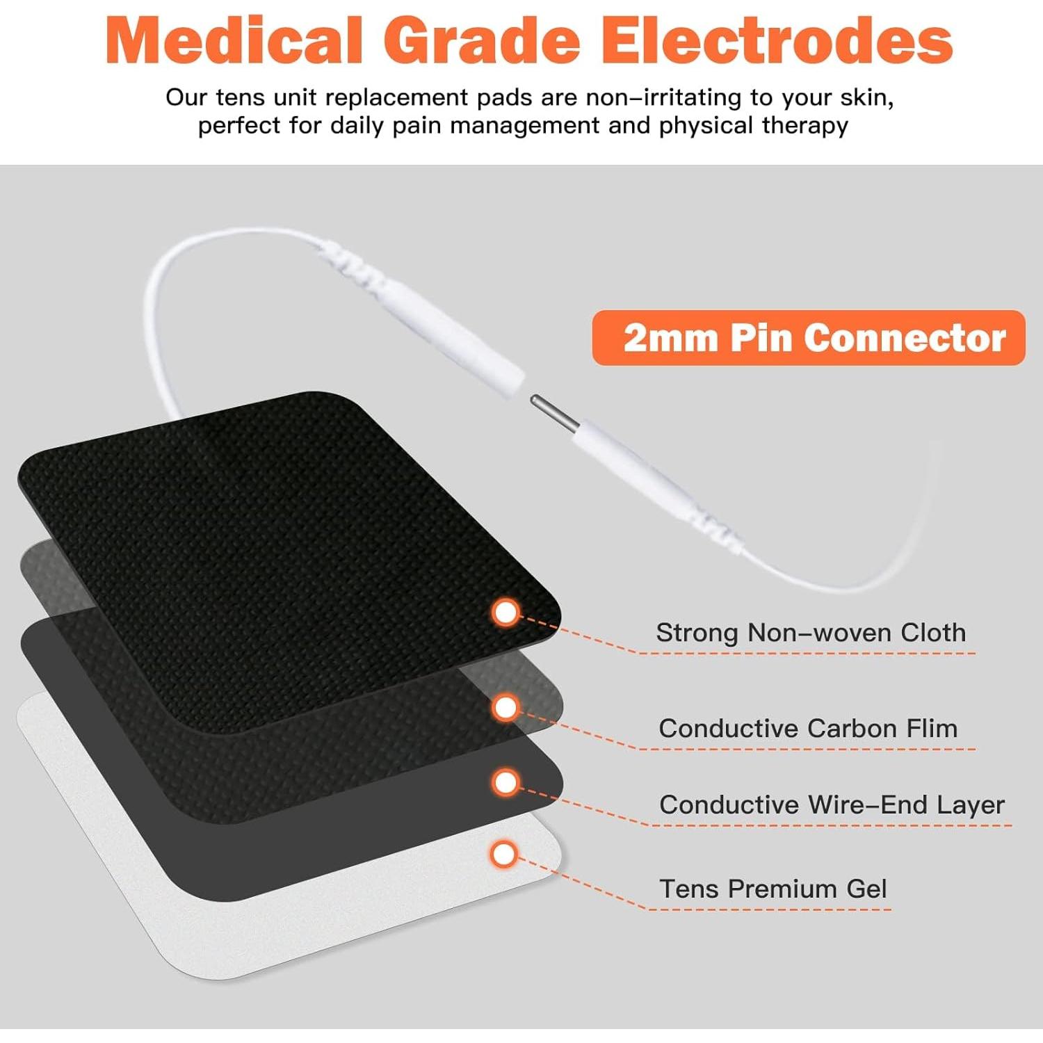 24 Almohadillas Reemplazo TENS Lanieney 5x5cm Reutilizables