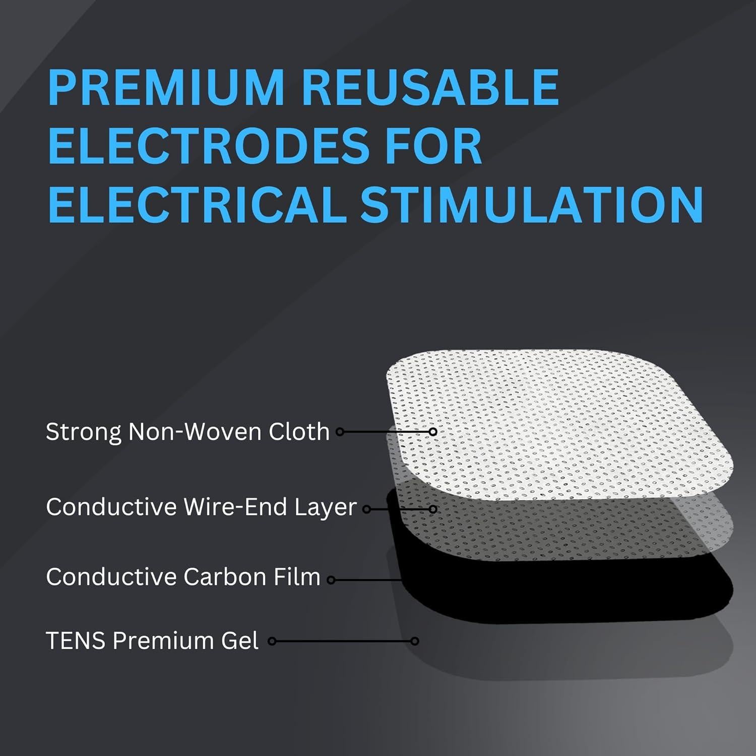 Almohadillas Electrodos TENS Santamedical 40 Pcs 5x5 cm Reutilizables