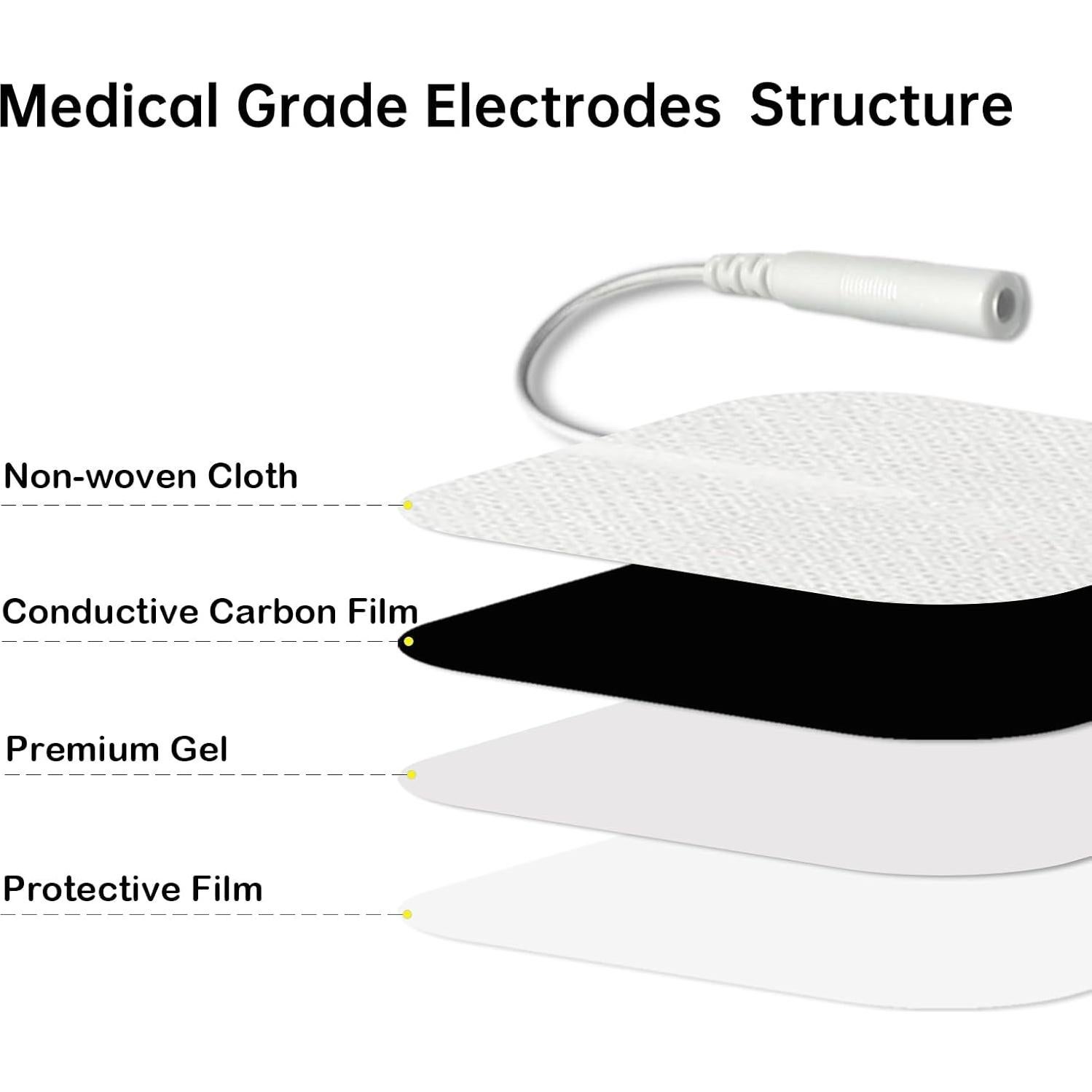20 Almohadillas Electrodos TENS Luxeveeon 5x5cm Reutilizables