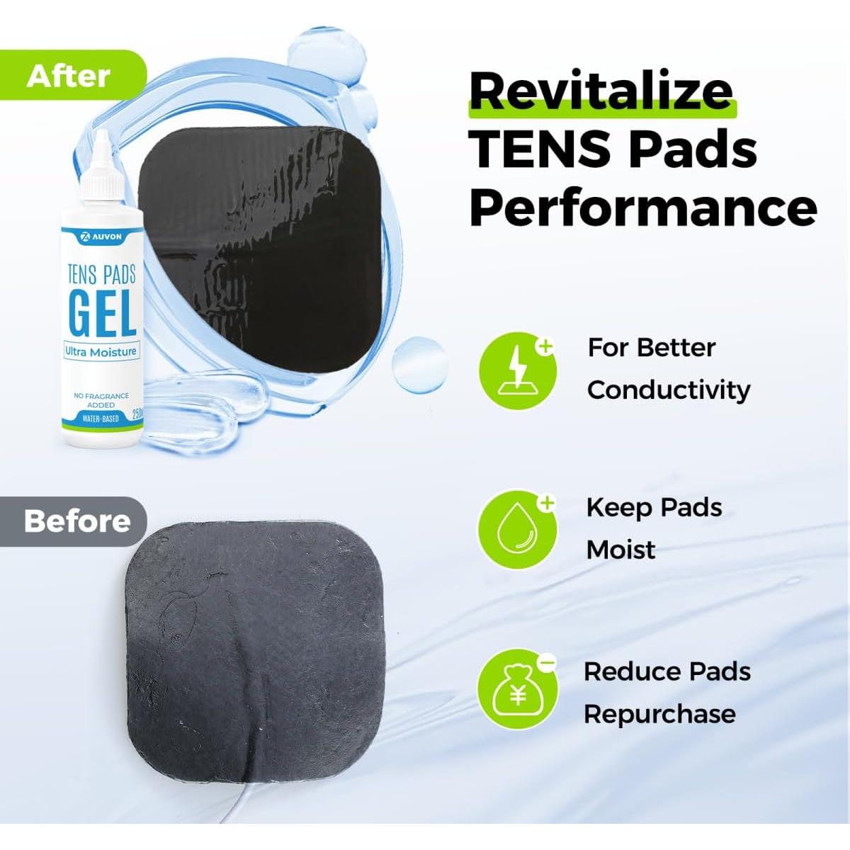 Gel Conductivo AUVON 2 x 250ml para Almohadillas TENS