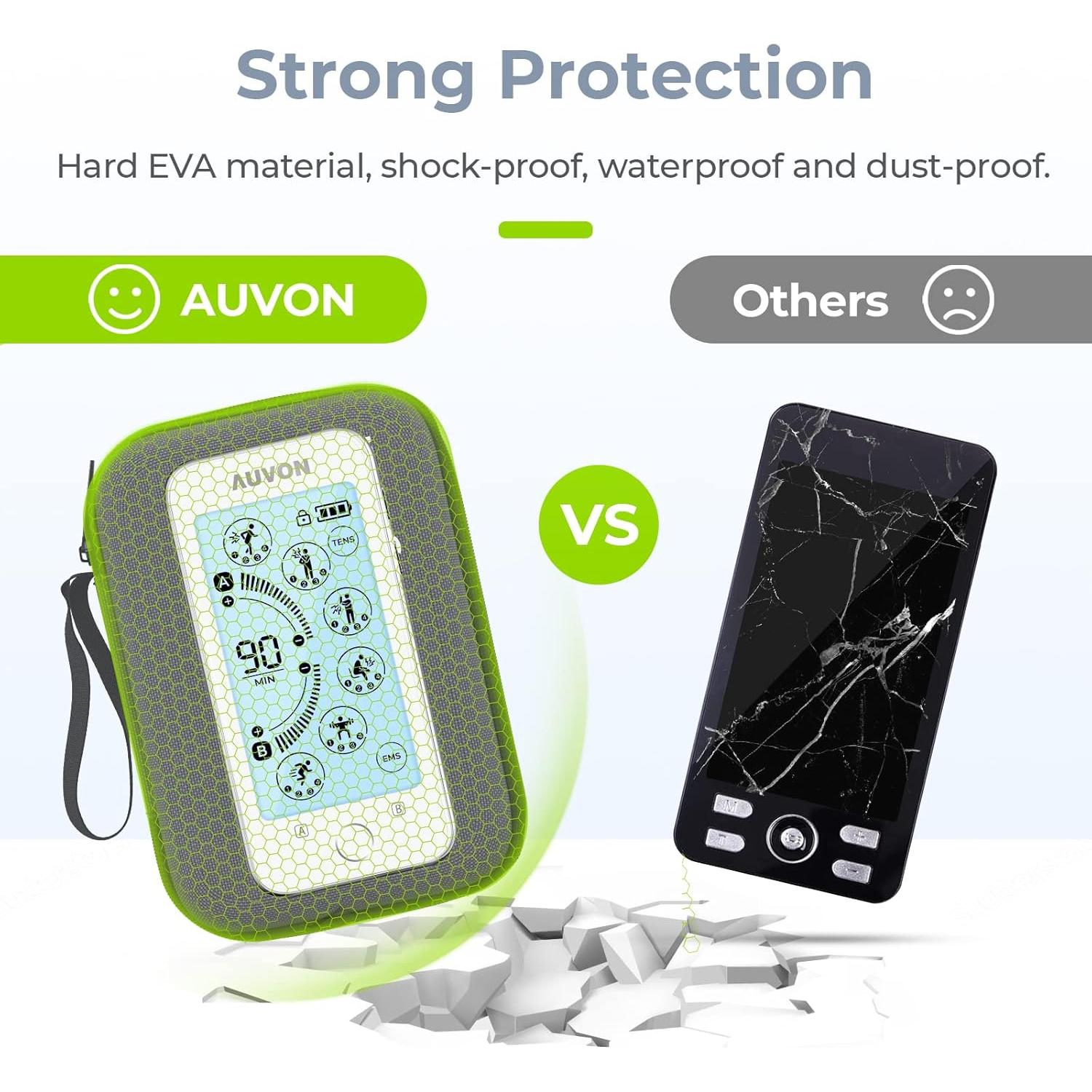 Funda de Viaje Dura AUVON para TENS y Accesorios