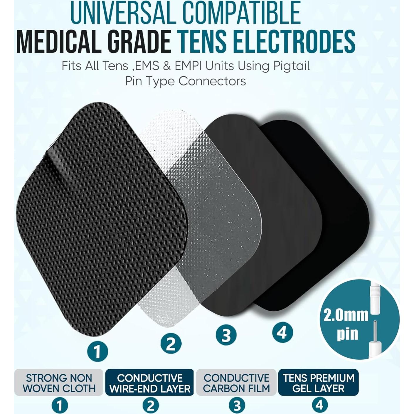 PADS DE ELECTRODOS TENS Anrlafie 20 Pcs Reutilizables 2x2"