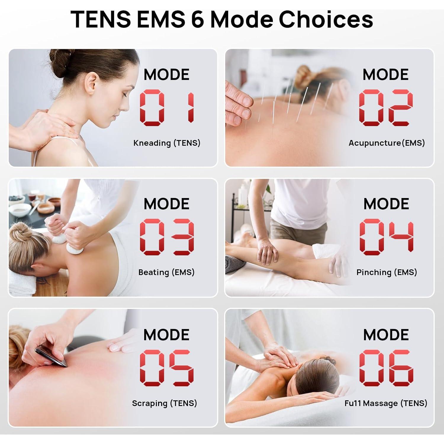 Unidad TENS Estimulador Muscular Doble Canal 6 Modos 20 Niveles