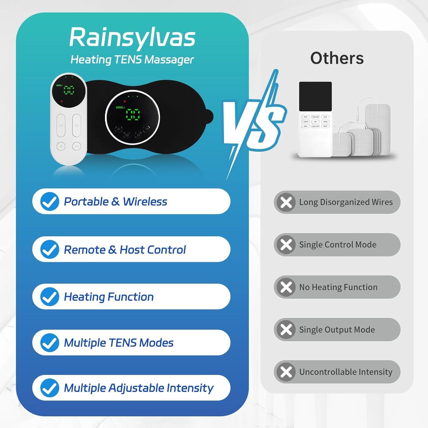 Unidad TENS Inalámbrica Rainsylvas con Calefacción y Control Remoto