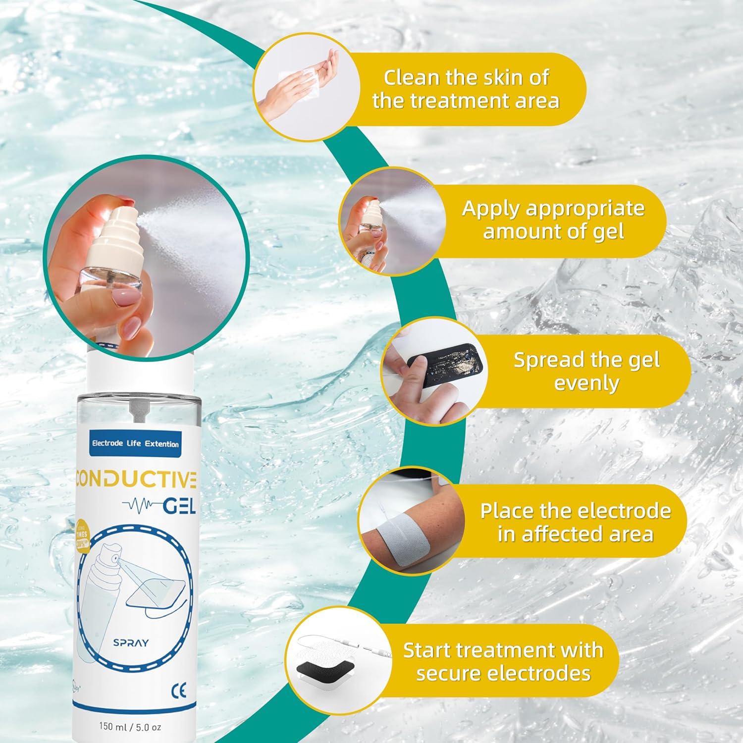 Gel Conductivo ReaJoy 150ml para Almohadillas TENS y EMS