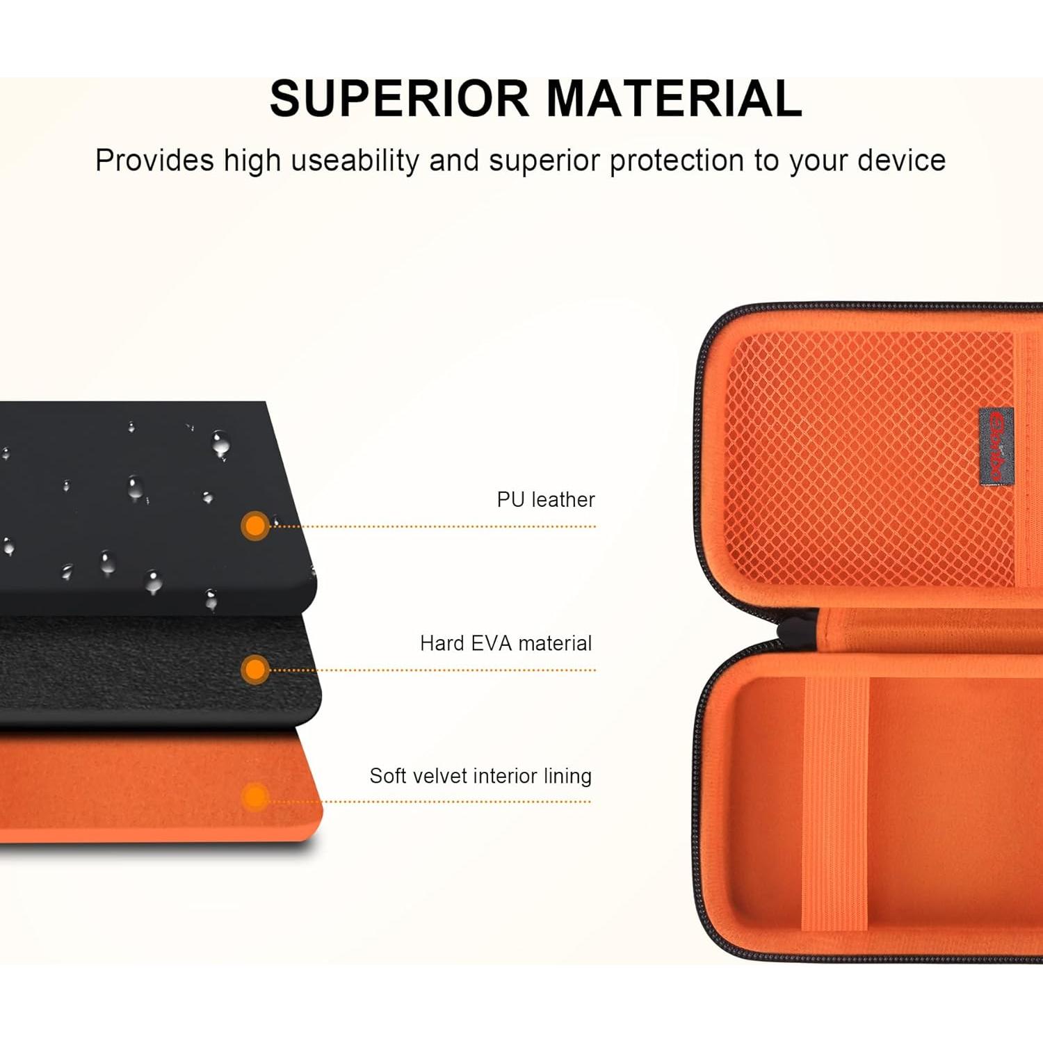 Funda Dura de Transporte Elonbo para Estimulador Etekcity TENS