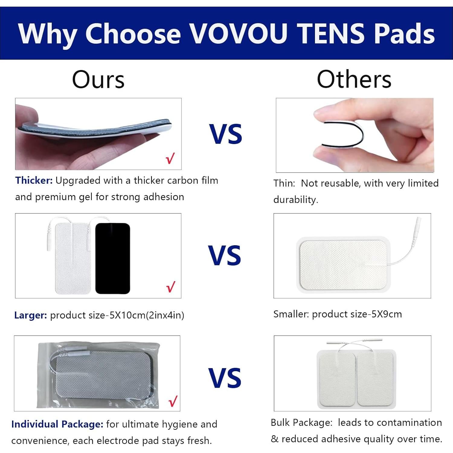 PADS Electrodos TENS VOVOU 10 Pcs 5x10 cm Reutilizables