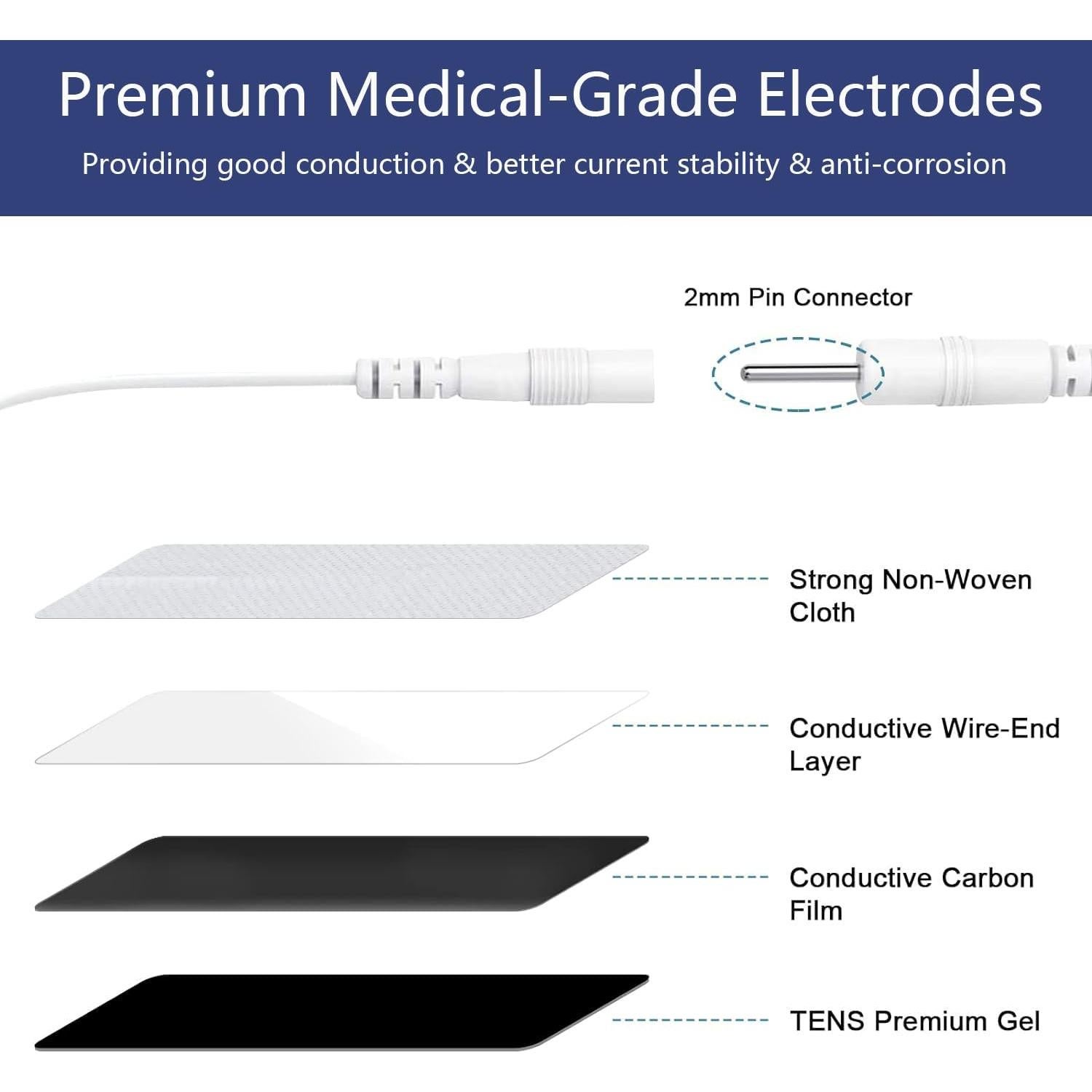 PADS Electrodos TENS VOVOU 10 Pcs 5x10 cm Reutilizables