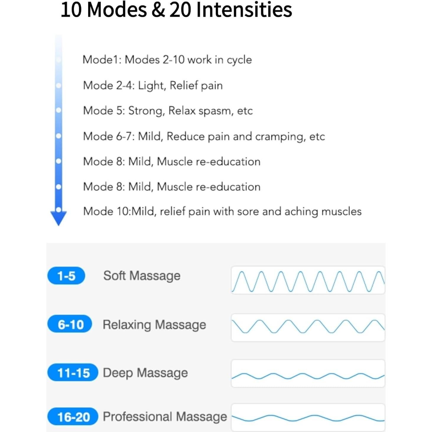 Masajeador de Pies SPA4PIEDS KTR-4012 Recargable TENS/EMS