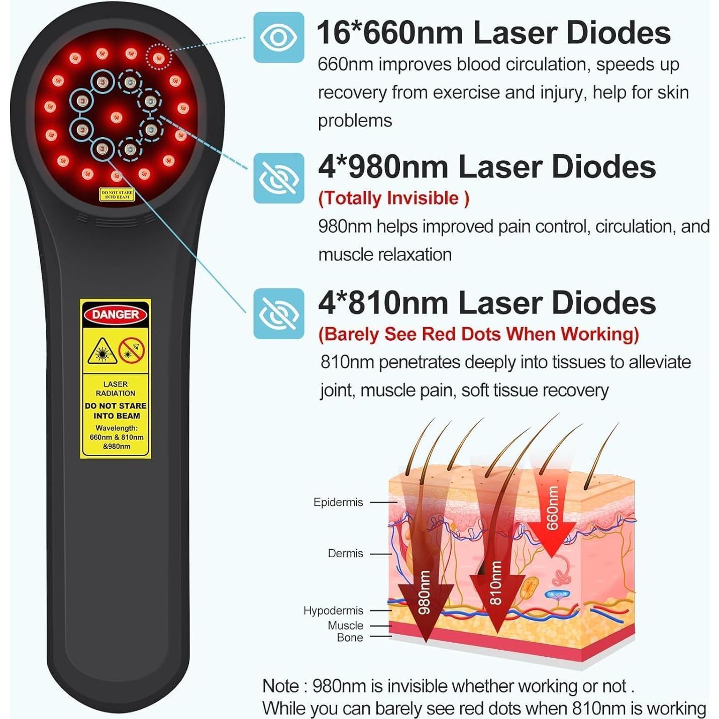 Terapia de Láser Frío GOVW para Mascotas, 3 Longitudes de Onda