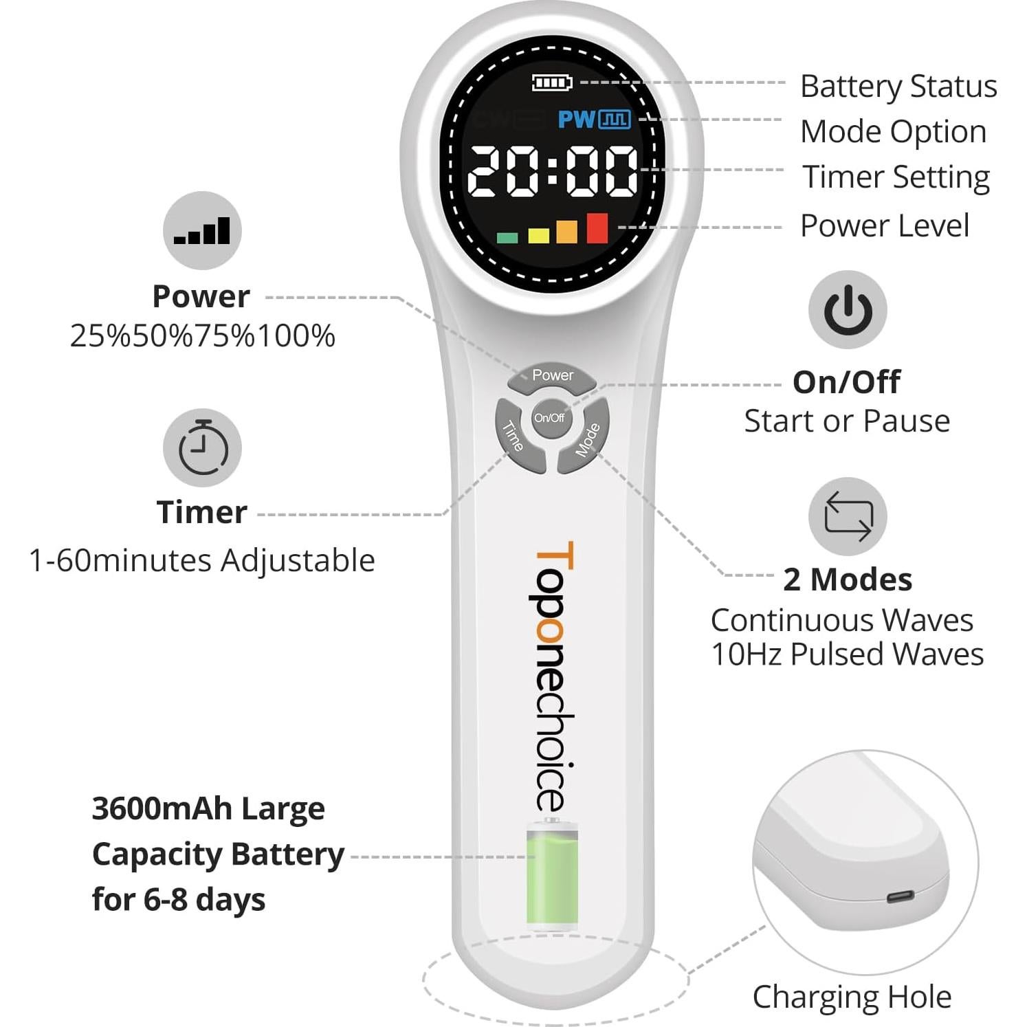 Dispositivo de Terapia de Luz Roja Toponechoice 24 Diodos Alivio Dolor