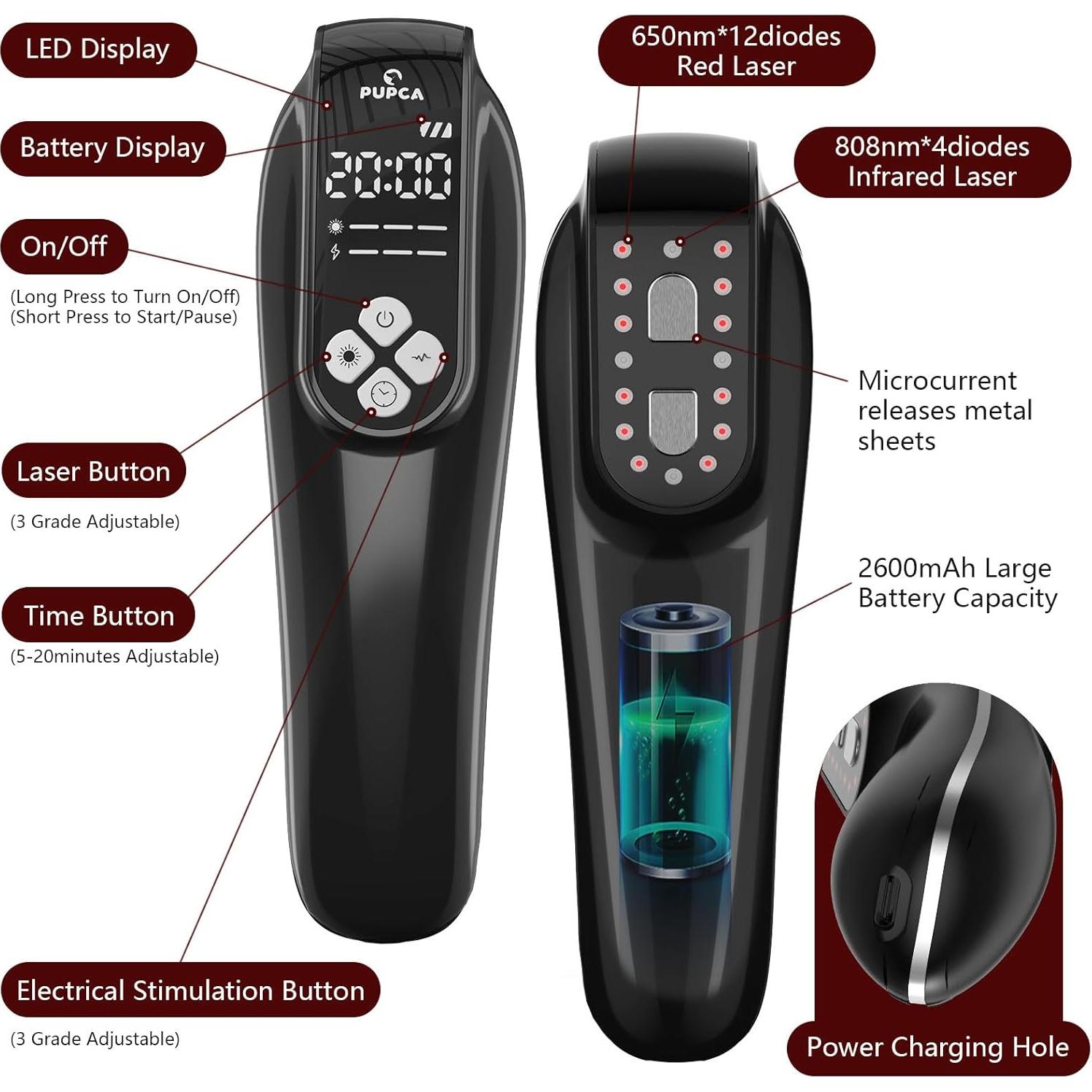 Terapia Lásers Frío PUPCA para Caballos 808nm y 650nm