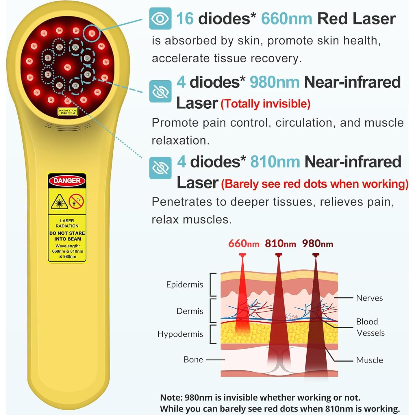 Dispositivo de Terapia Láser Frío MBBQNN para Mascotas 660nm 810nm 980nm