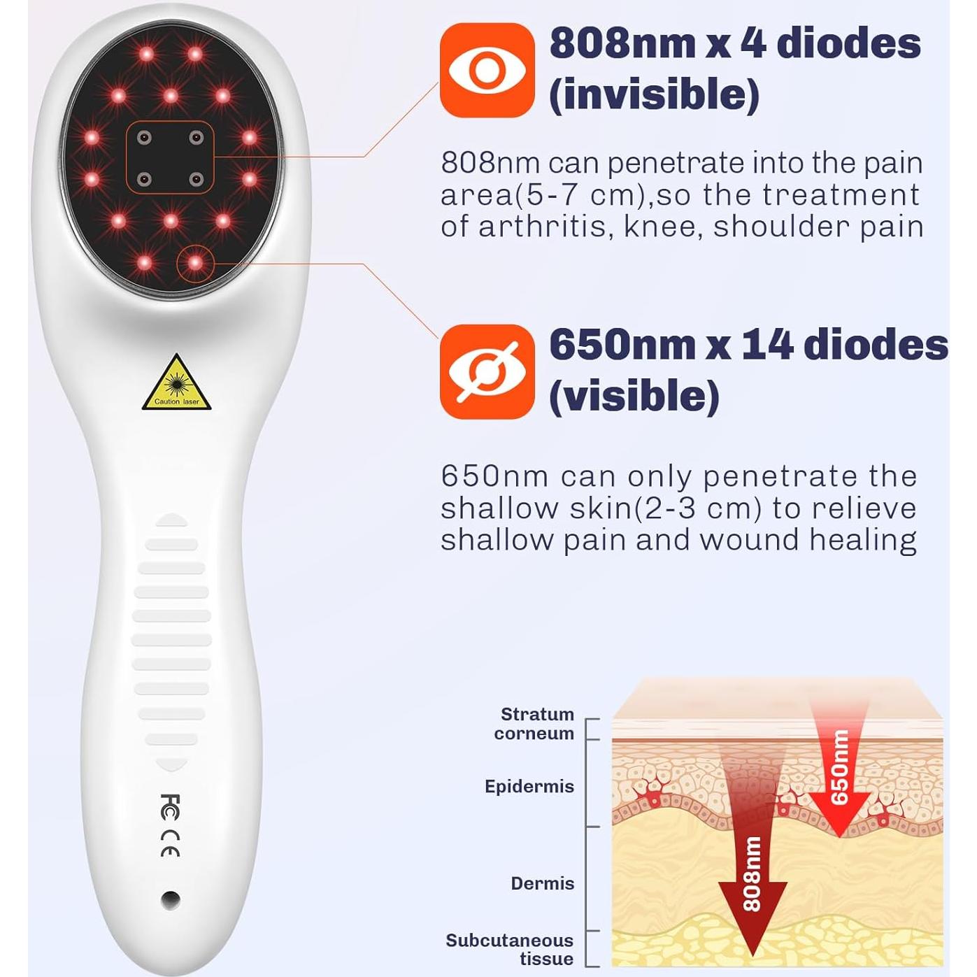 Dispositivo de Terapia de Luz Roja MIESTONE 27.94x17.78cm