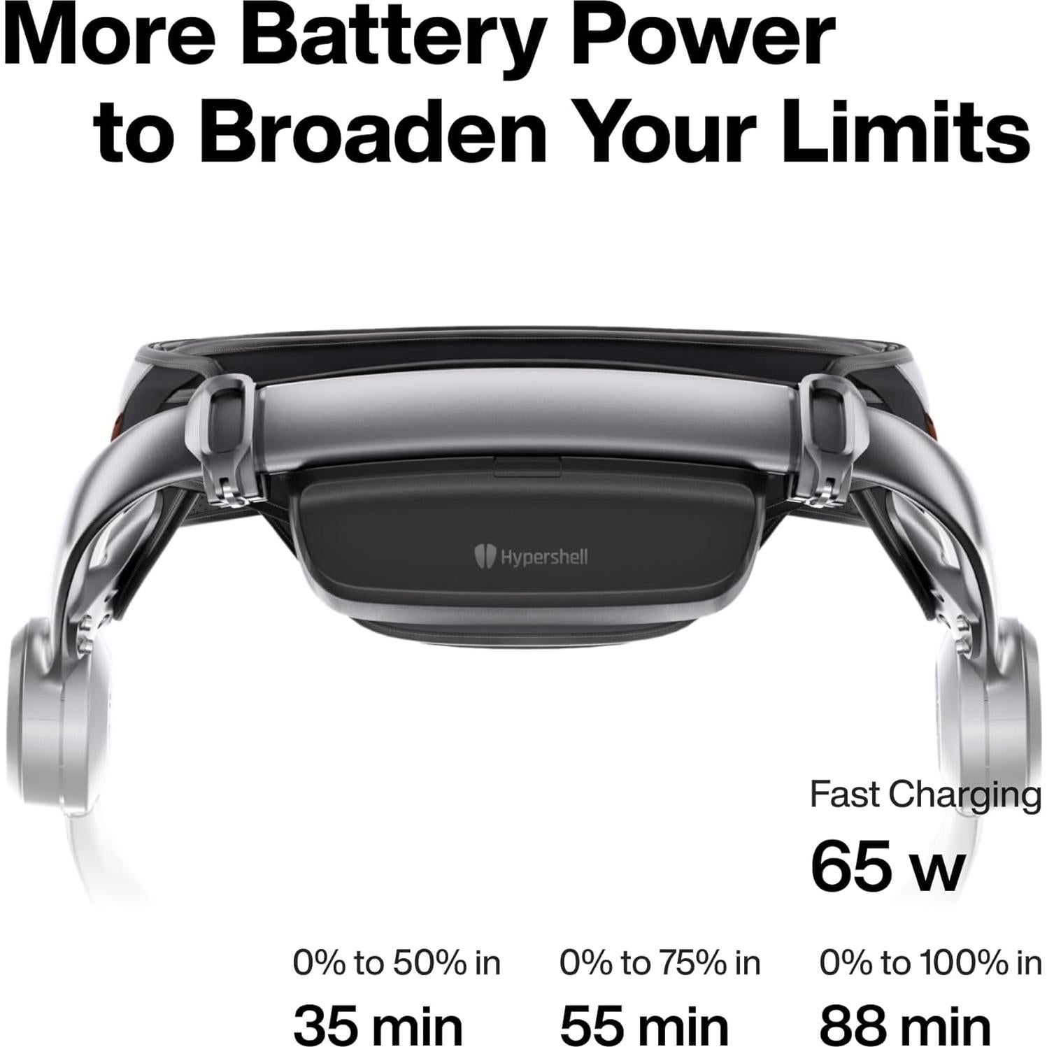 Exoesqueleto Portátil Hypershell Pro X 2 kg 400W IA