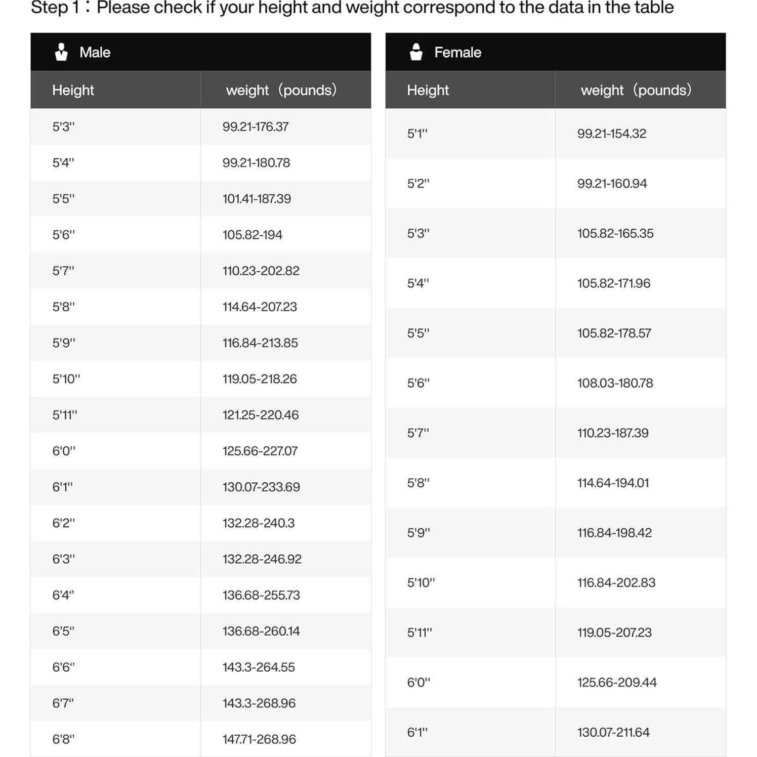 Exoesqueleto Portátil Hypershell Pro X 2 kg 400W IA