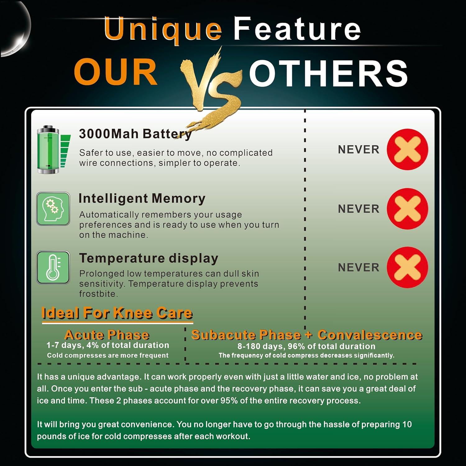 Máquina de Terapia Fría Gawacuree SO-7627, Batería 3000mAh