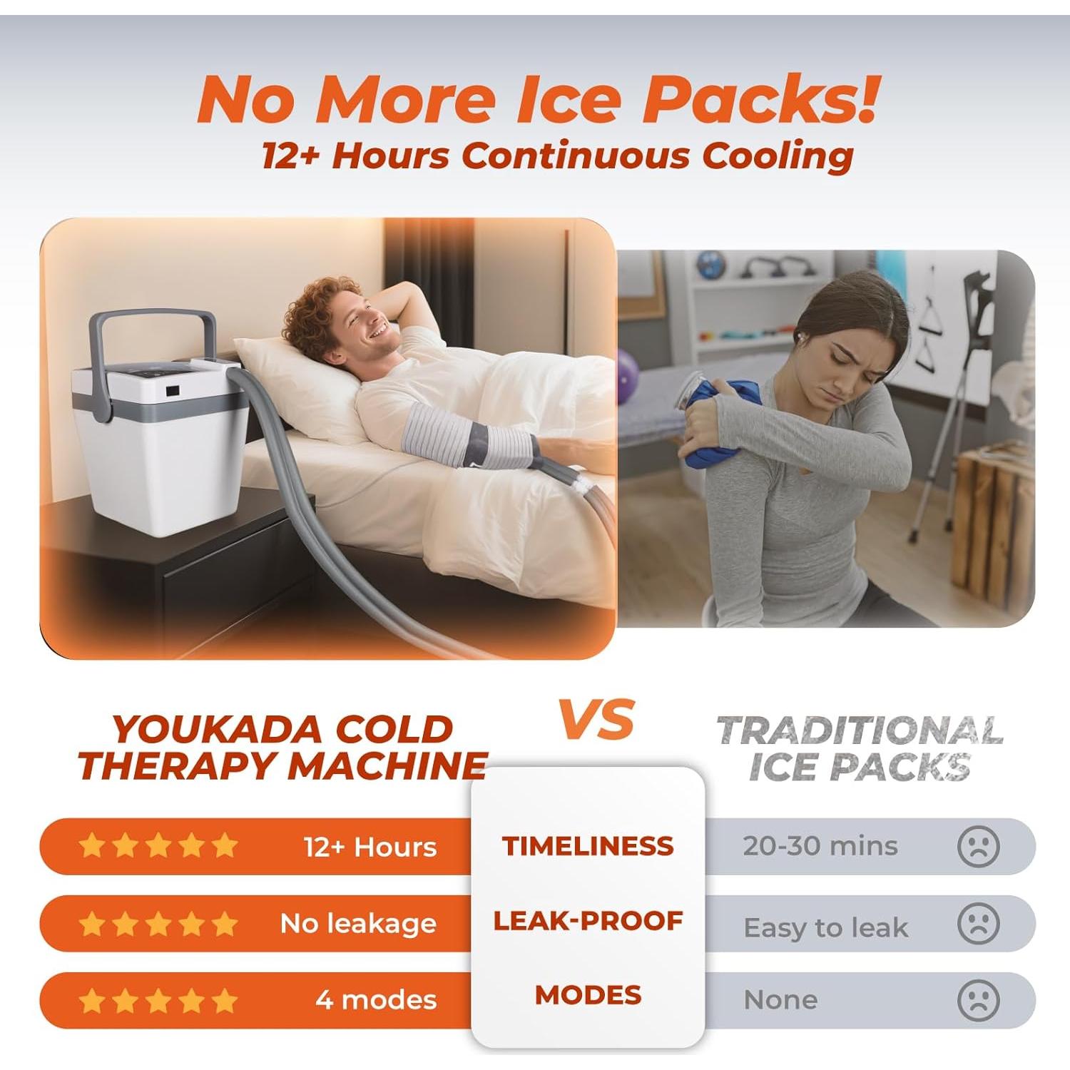 Máquina de Terapia Fría YOUKADA para Rodilla y Hombro, 4 Modos