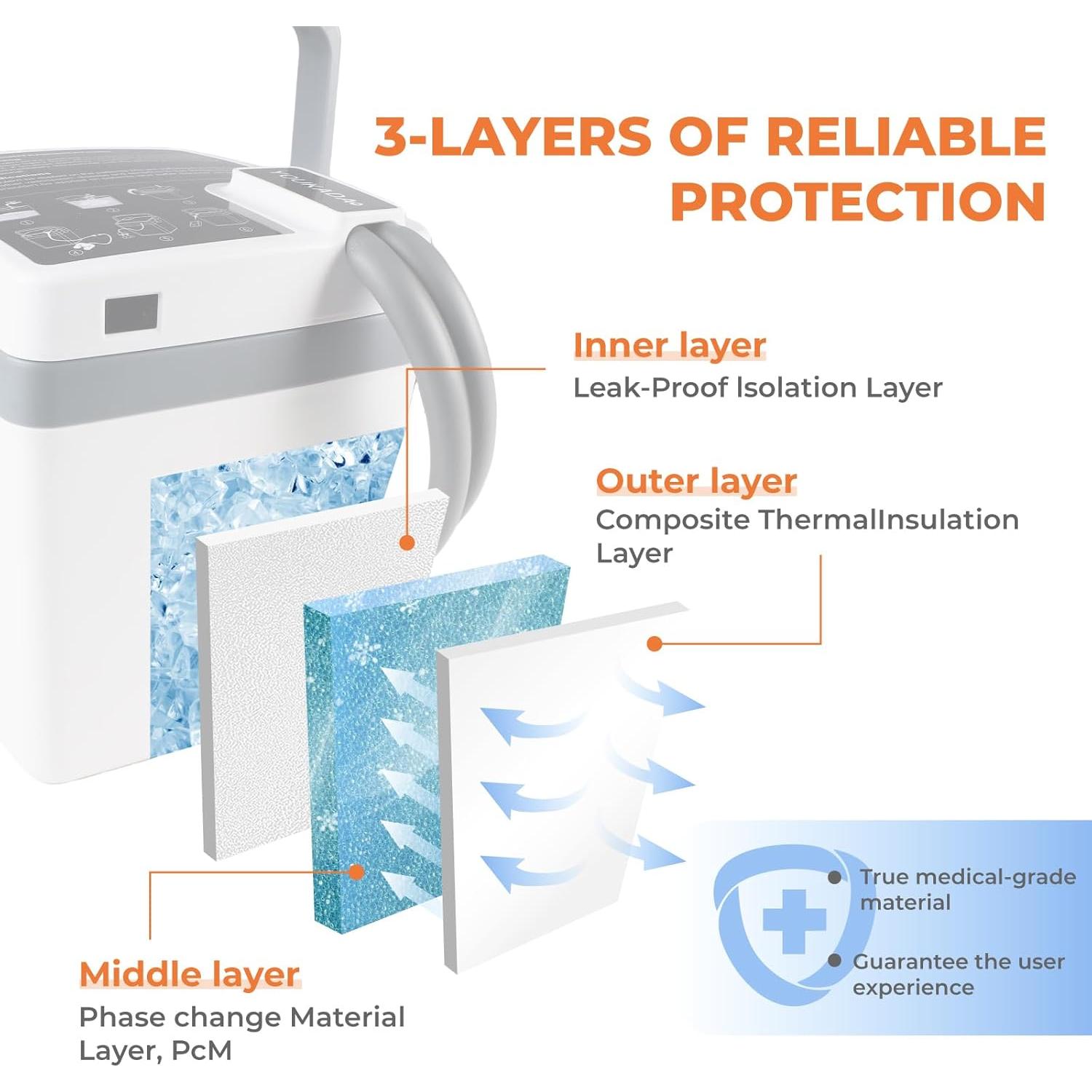 Máquina de Terapia Fría YOUKADA para Rodilla y Hombro, 4 Modos