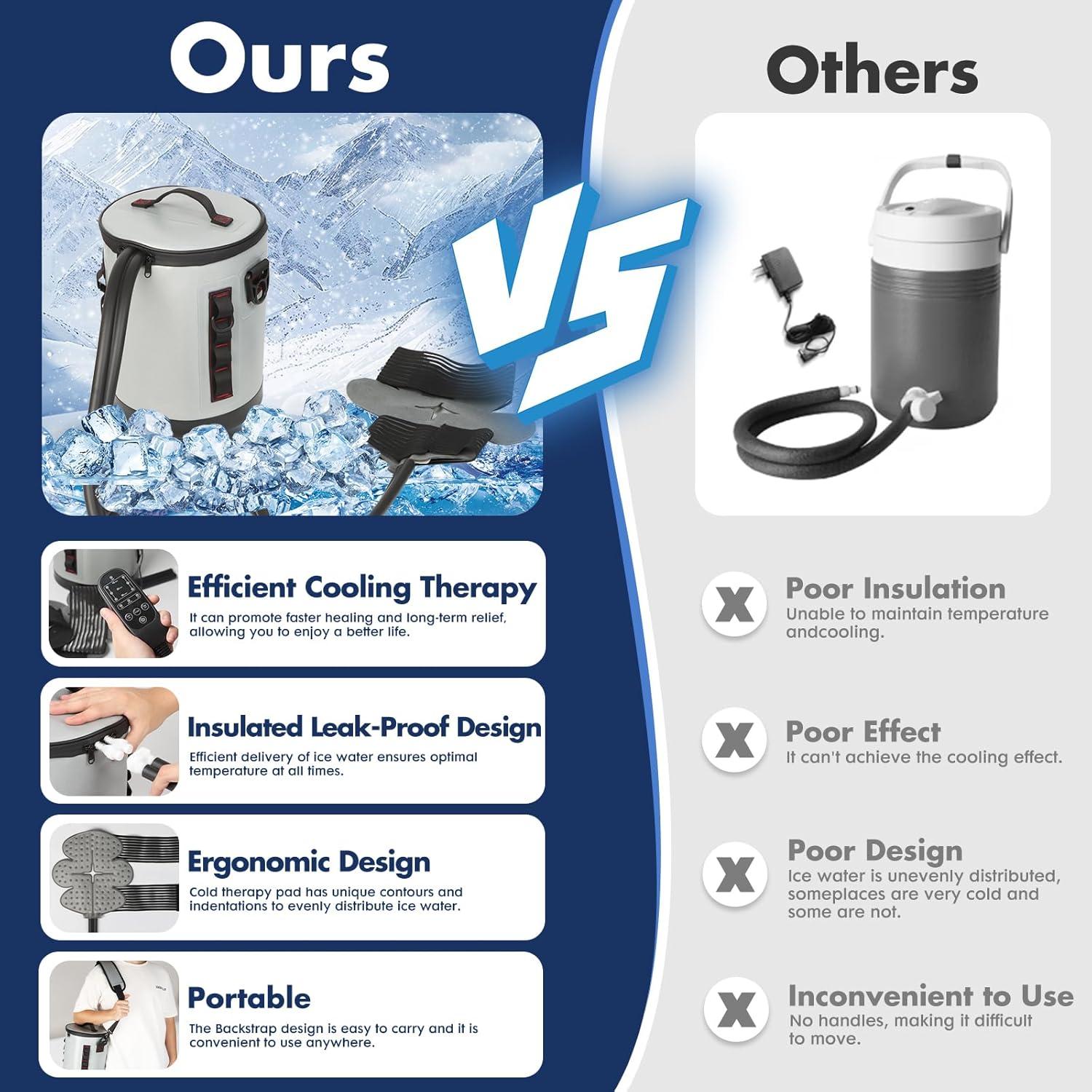 Máquina de Terapia Fría ALIESTFDNO con Temporizador Digital