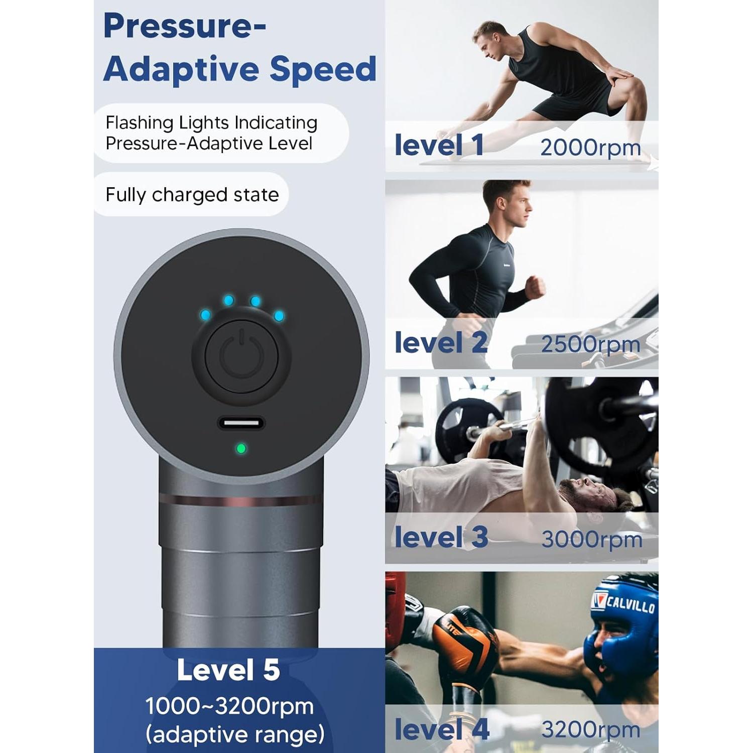 Pistola de Masaje Tejido Profundo arboleaf CM20G 5 Modos