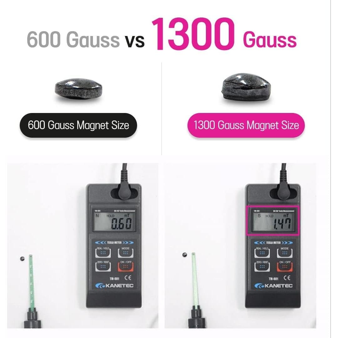 Parche Magnético Muscular Healthanapa 45 Parches 1300 Gauss