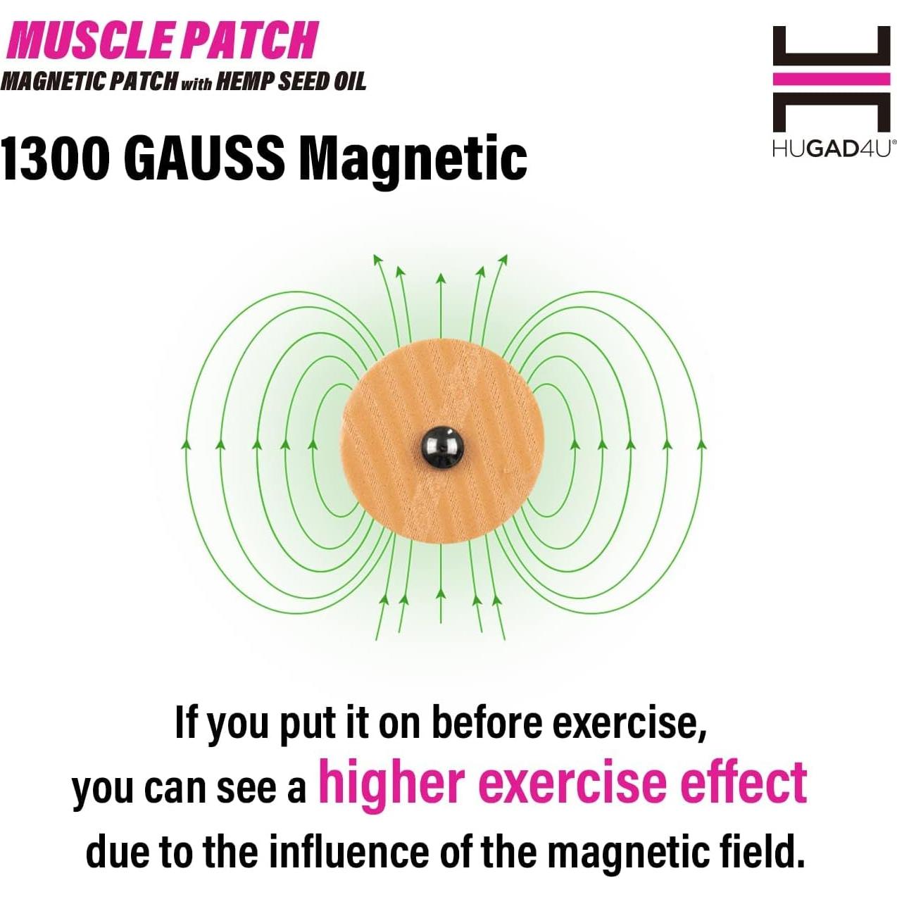 Parche Magnético Muscular Healthanapa 45 Parches 1300 Gauss