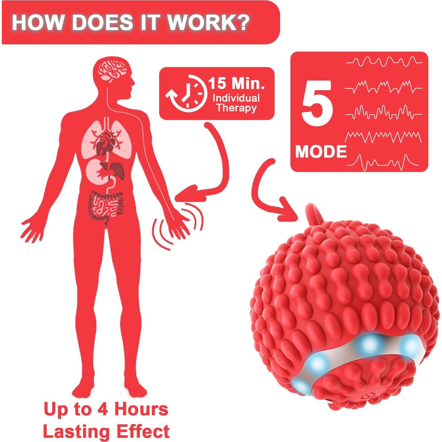 Bola de Masaje Vibrante PJJKR VMB01 para Temblores y Estrés