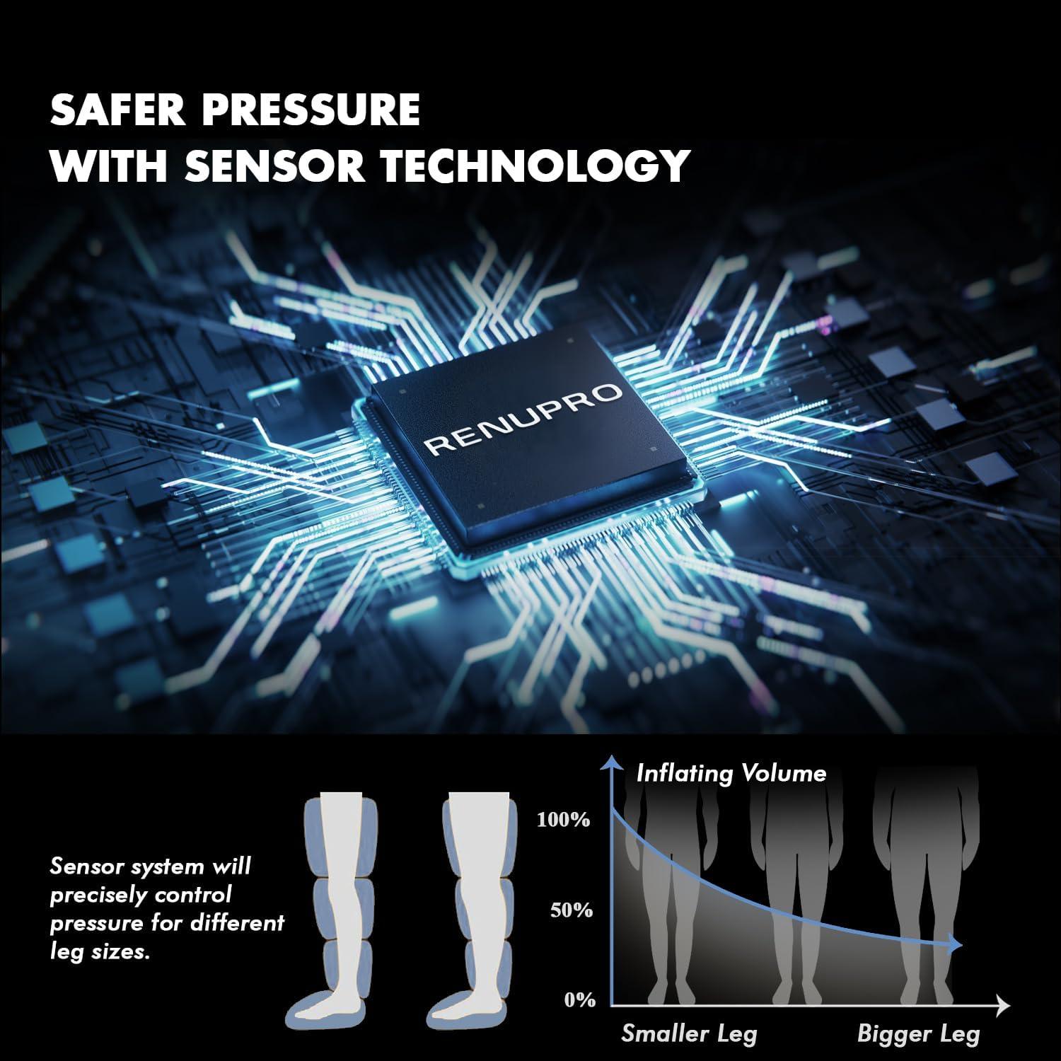 Sistema de Masaje de Piernas RENUPRO - Compresión de Aire Dinámica