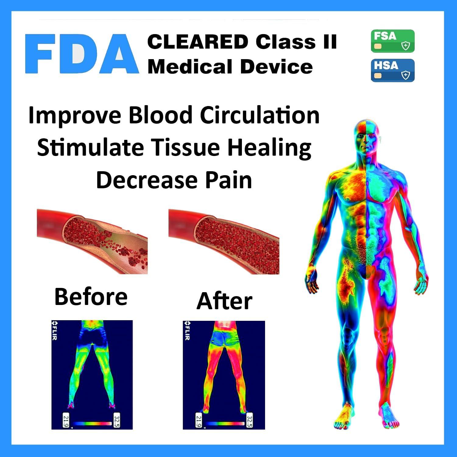 Sistema de Masaje de Piernas RENUPRO - Compresión de Aire Dinámica
