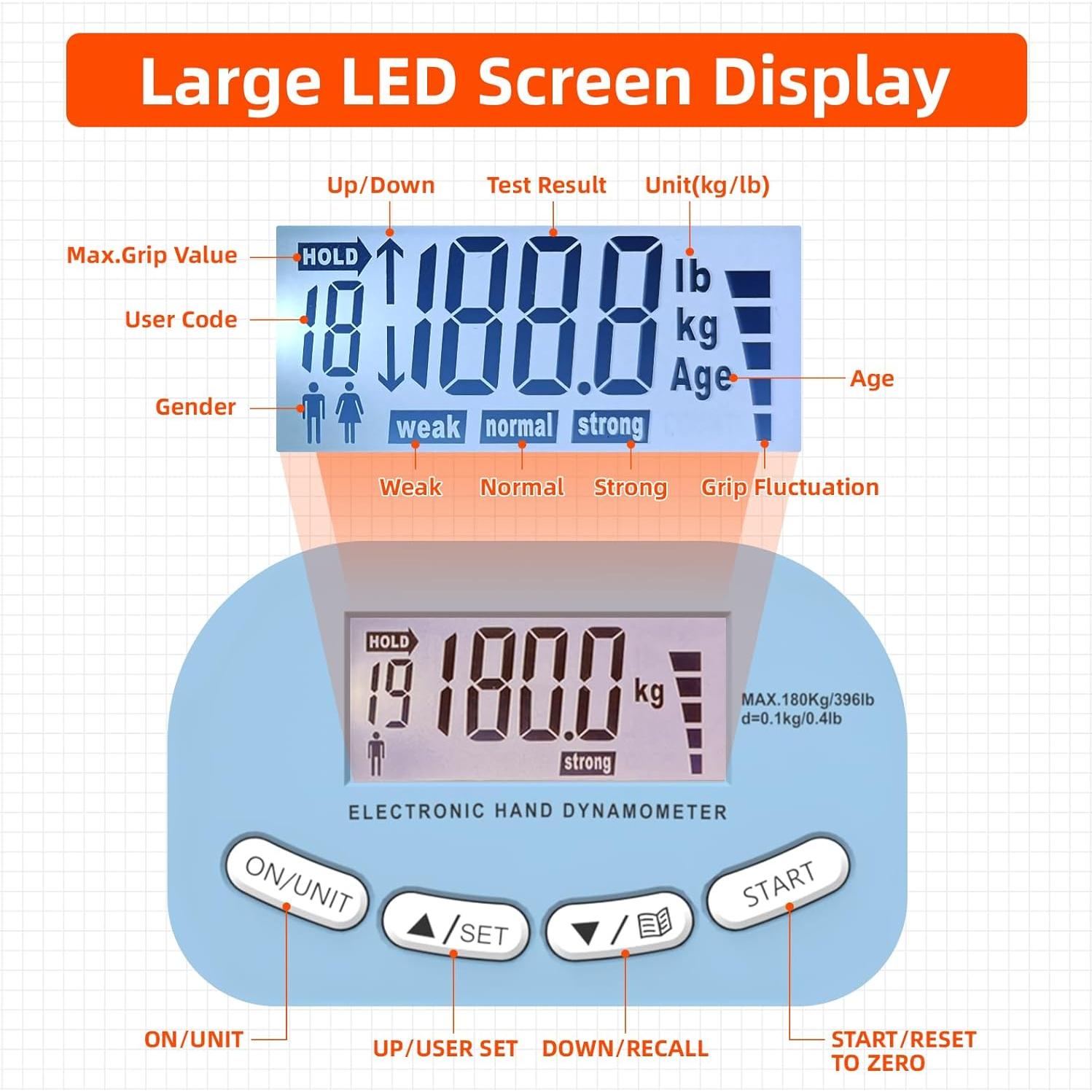 Dinamómetro de Mano Electrónico Inaepeak 180kg Ajustable