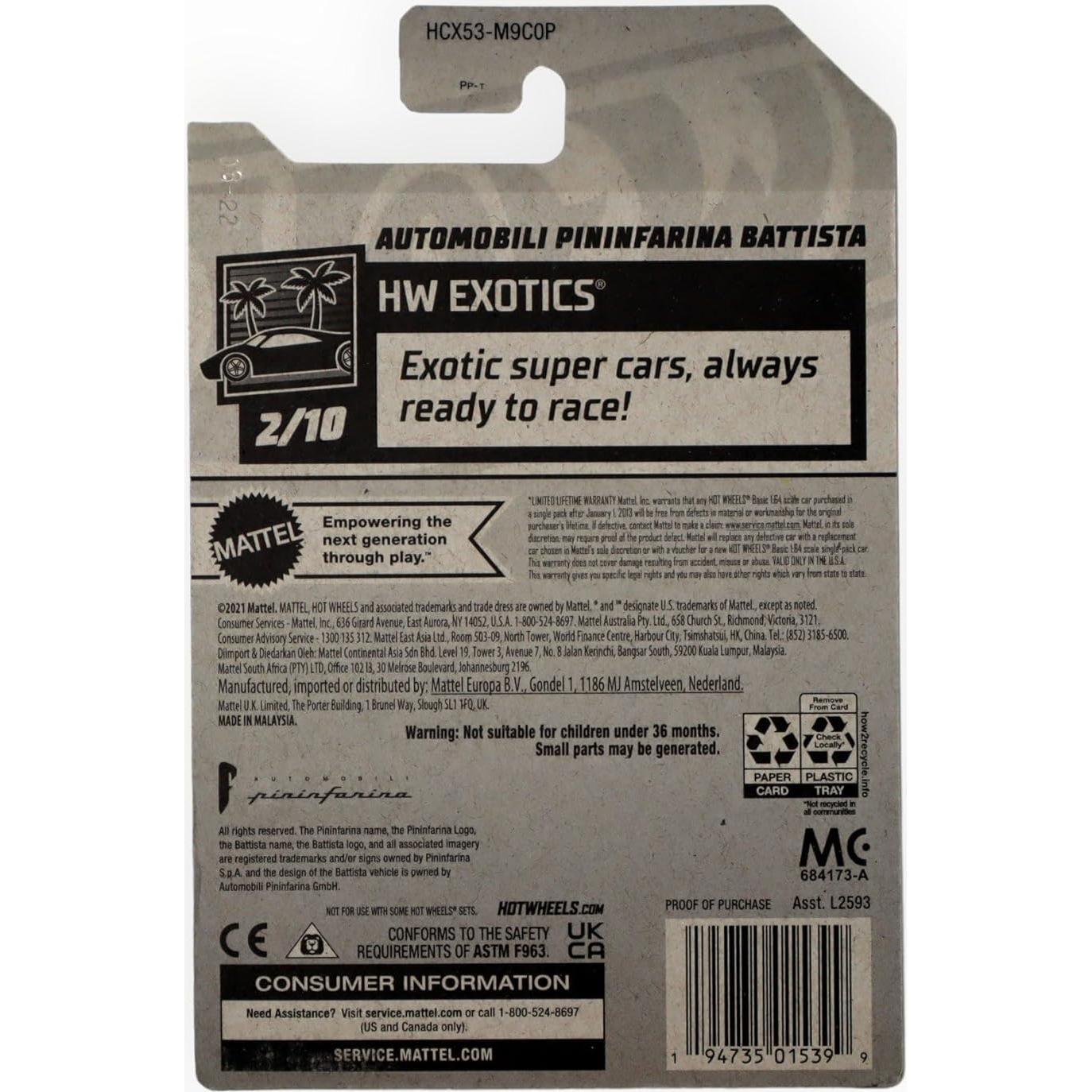 Hot Wheels 2022 Automóvil Pininfarina Battista Azul 1:64