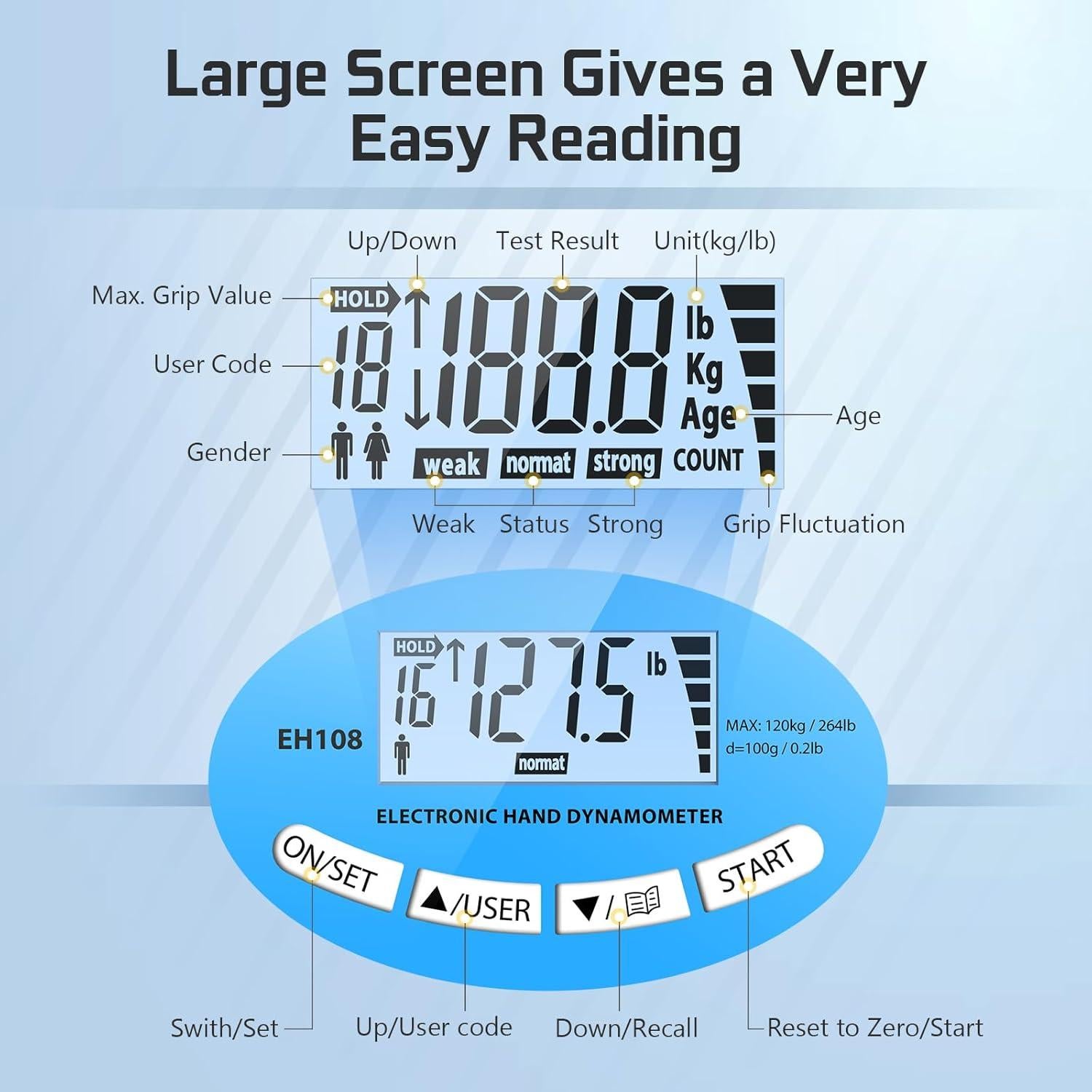 Dinamómetro Electrónico Hichor para Fuerza de Agarre 120 Kg