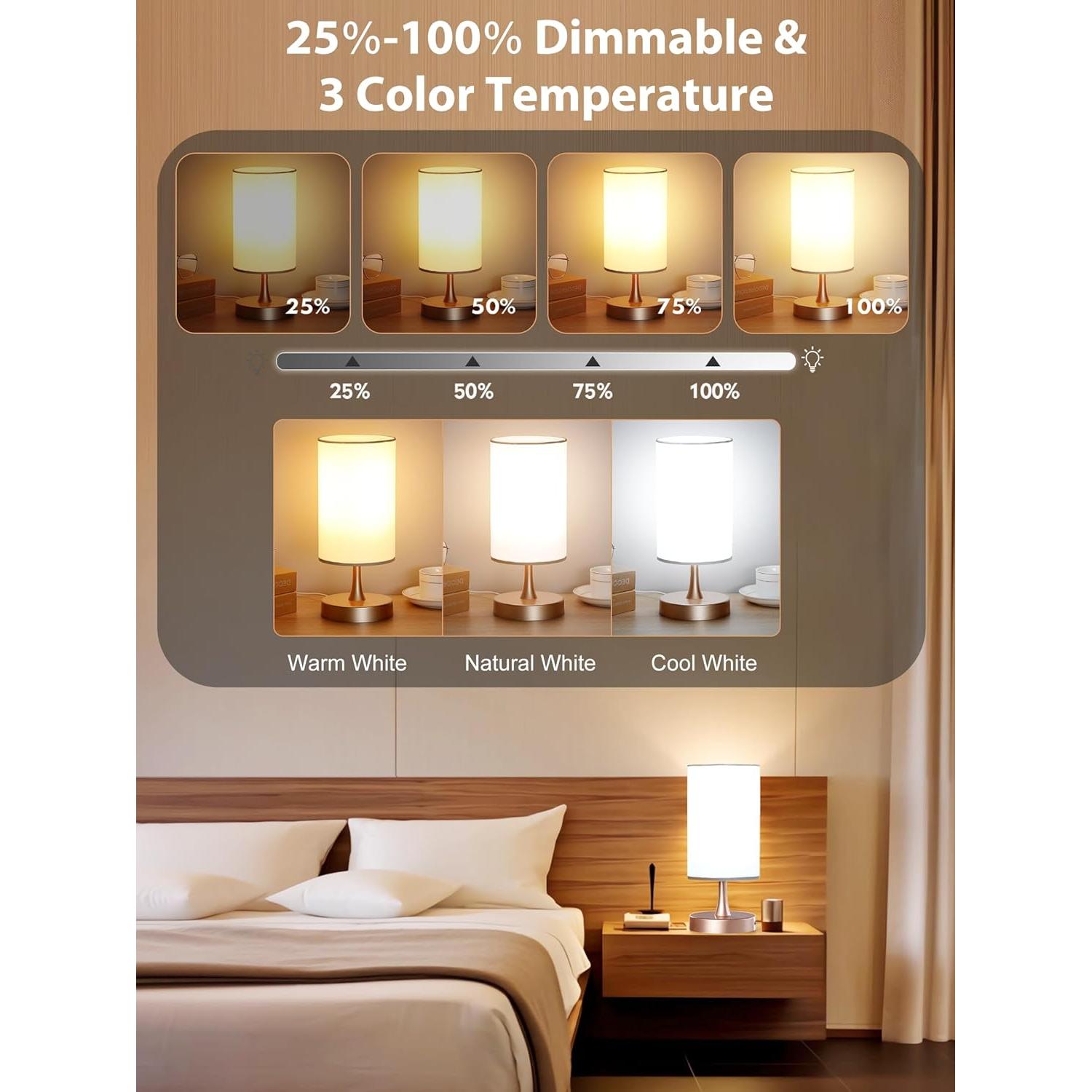 Lámpara de Terapia de Luz OYADISIIOP 10000 Lux Regulable con Control Remoto