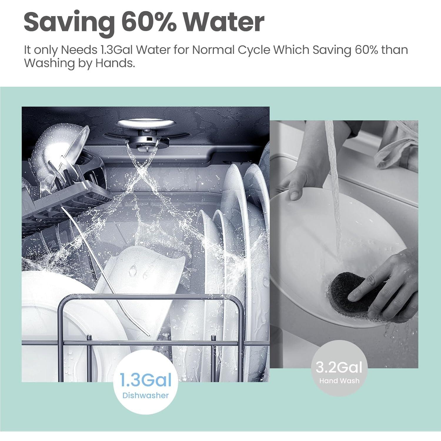 Lavavajillas Mini COMFEE' CDC17P0ABB 5L 6 Programas 360°