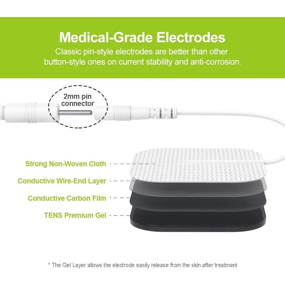 Almohadillas Electrodos TENS AUVON 20 Piezas 5.08 cm