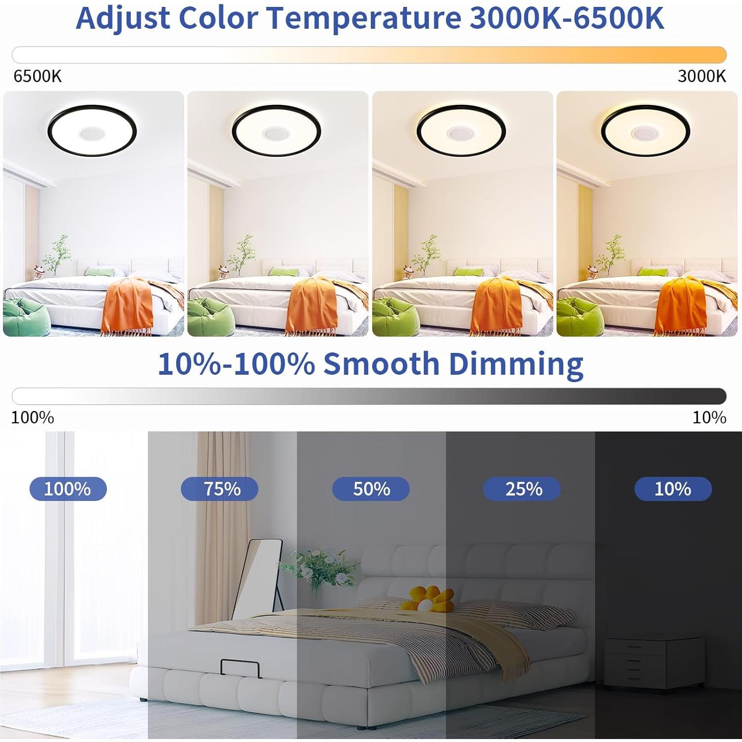 Luz de Techo LED RGB UprizeP 24W con Altavoz Bluetooth